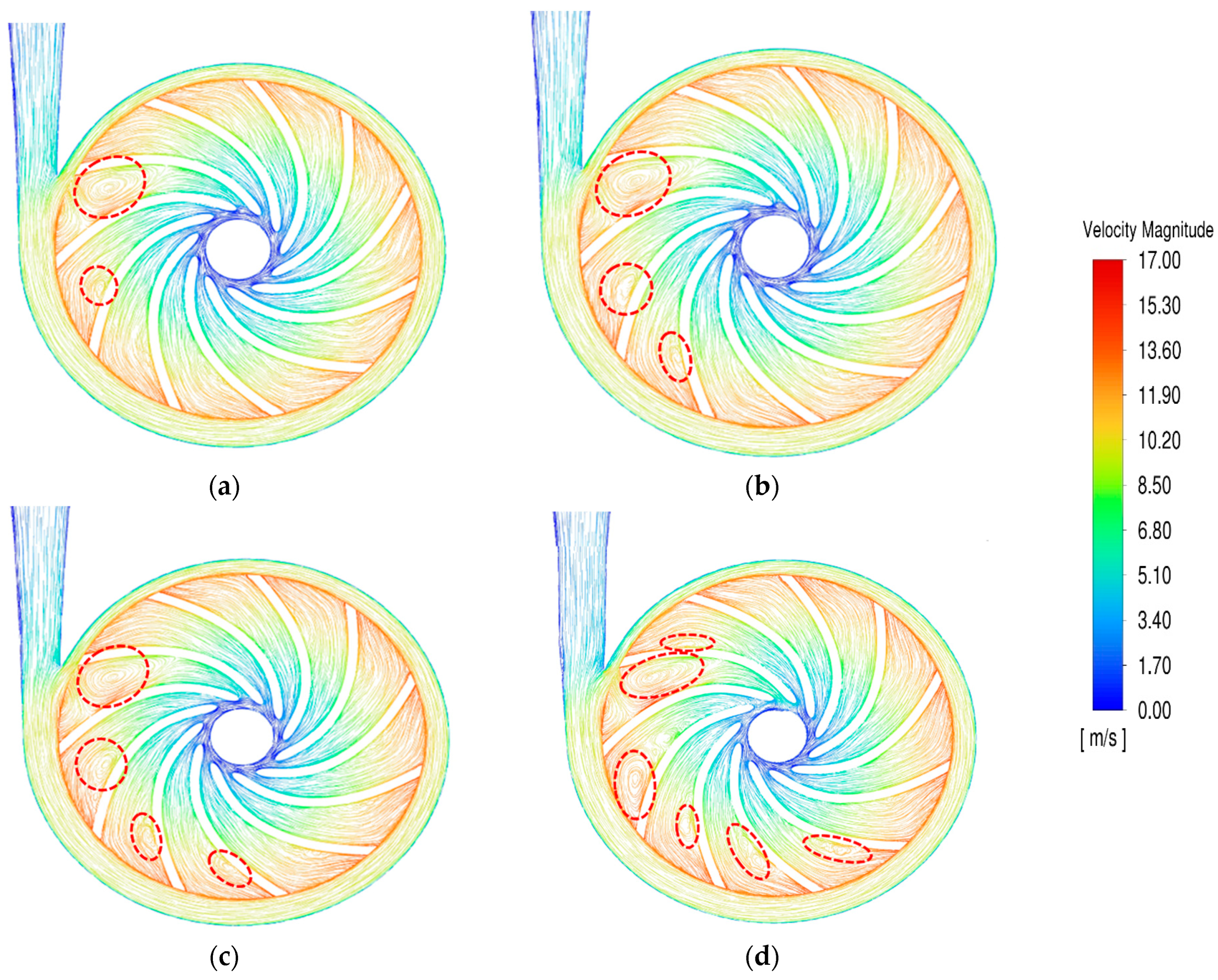 Energies 17 00853 g013