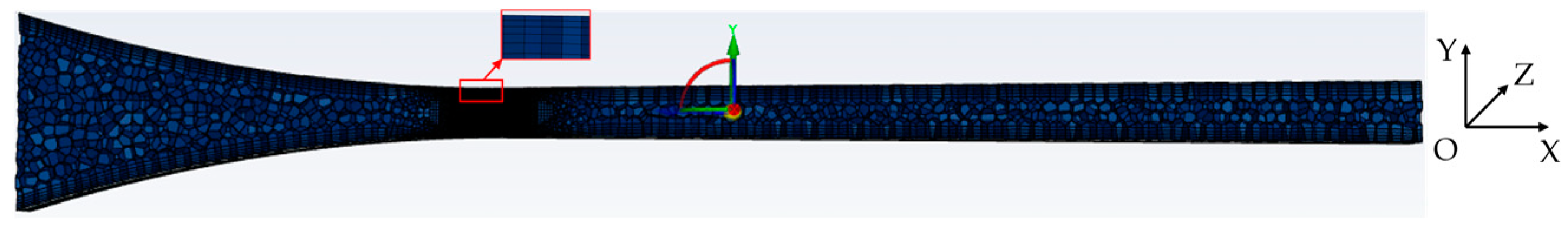 Energies 17 00854 g003