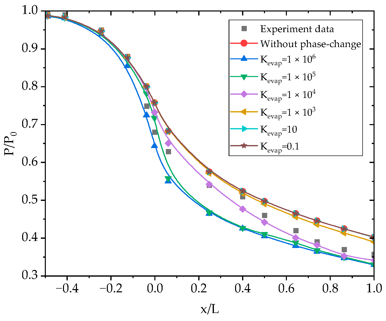 Energies 17 00854 g004