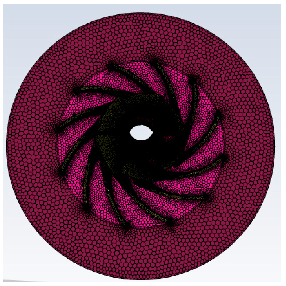 Energies 17 00854 g009