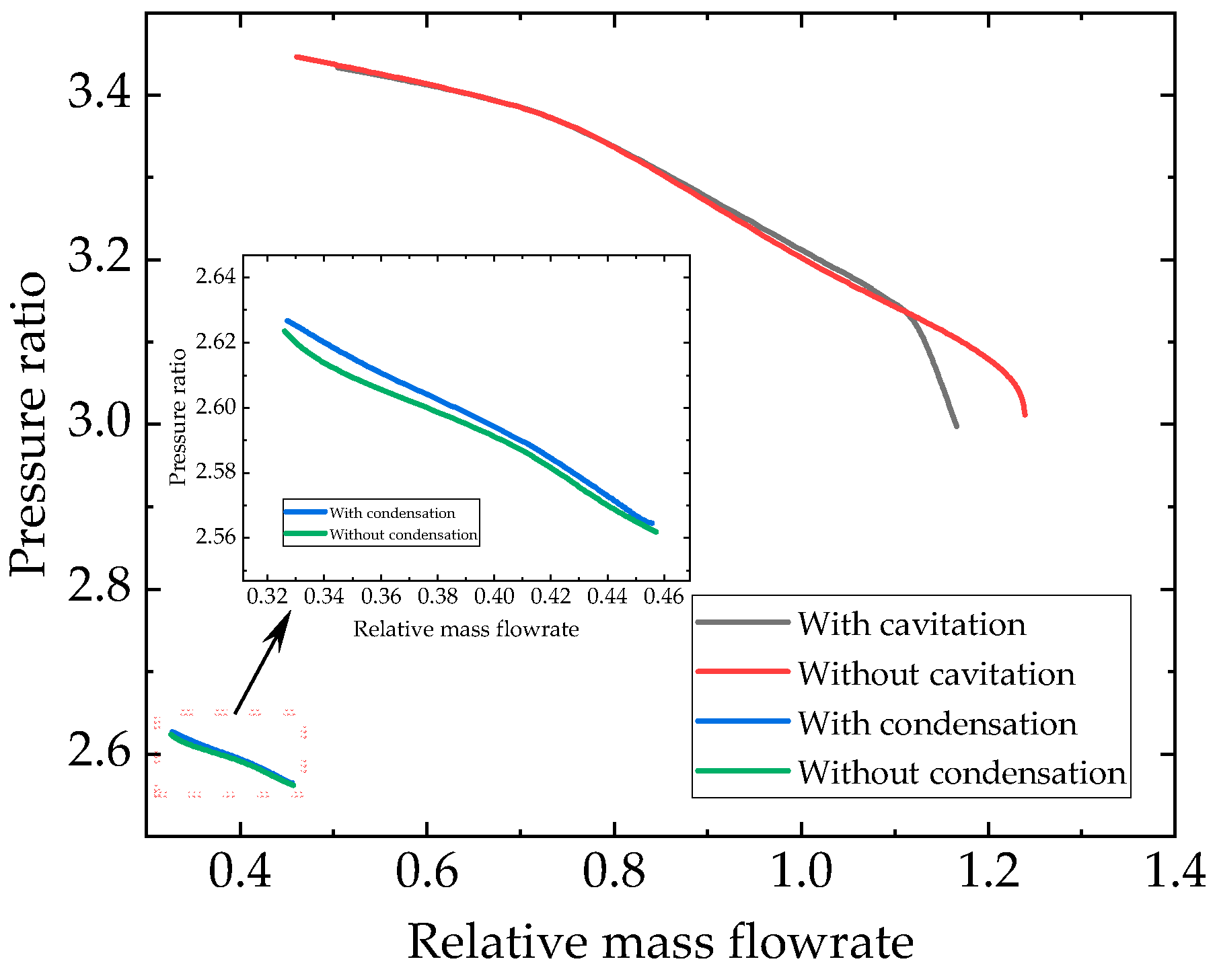 Energies 17 00854 g015