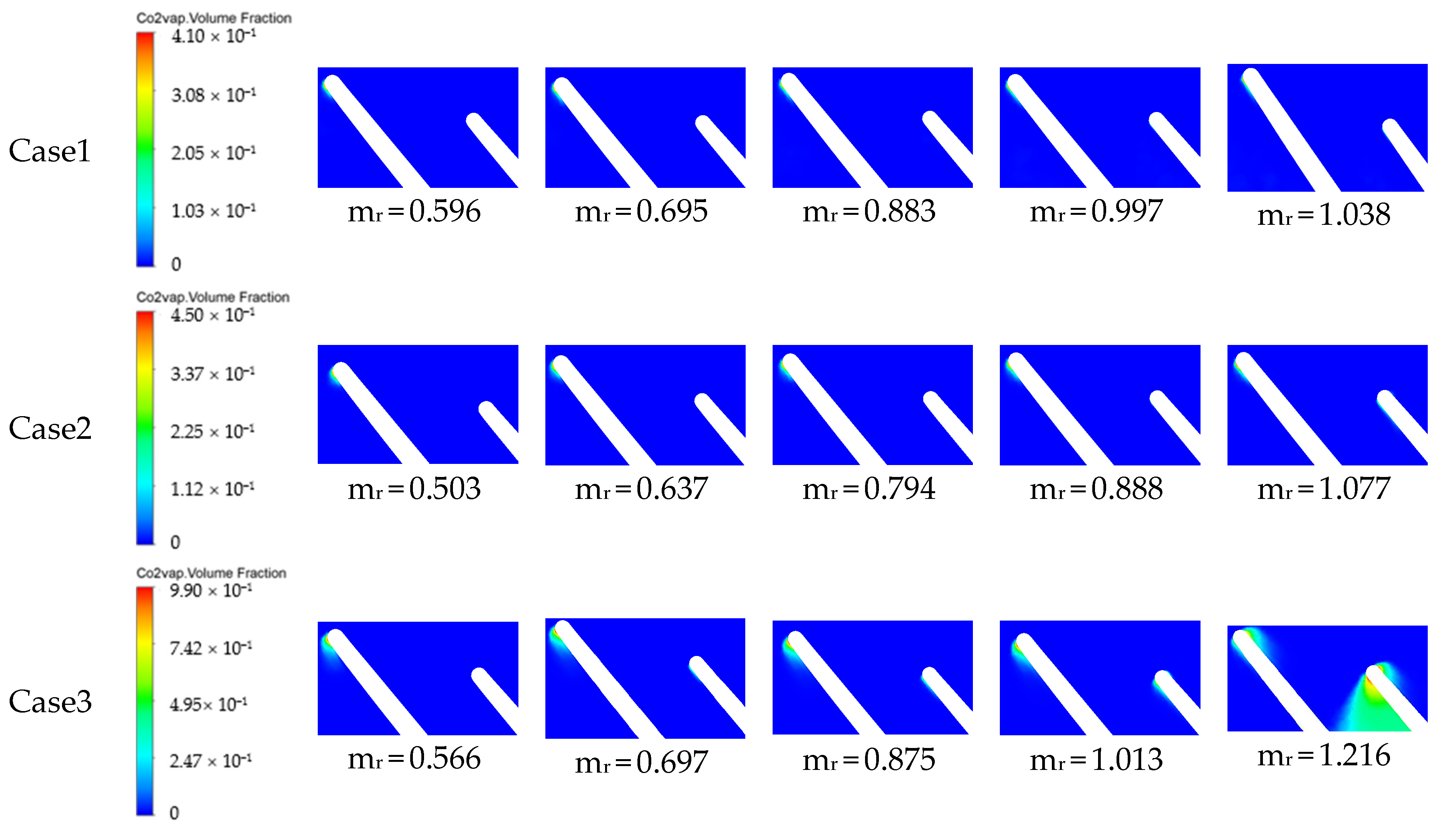 Energies 17 00854 g018a