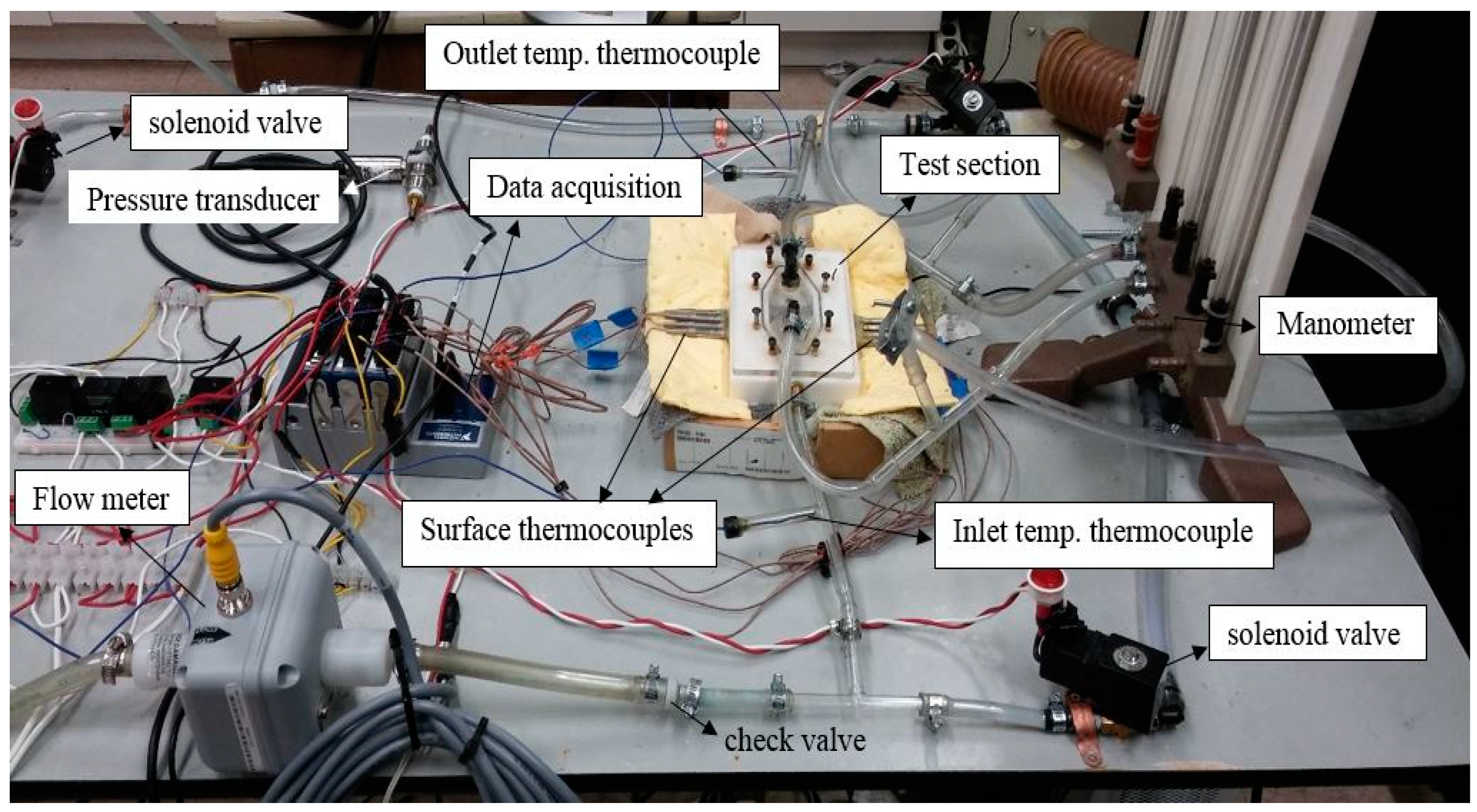 Energies 17 00861 g001