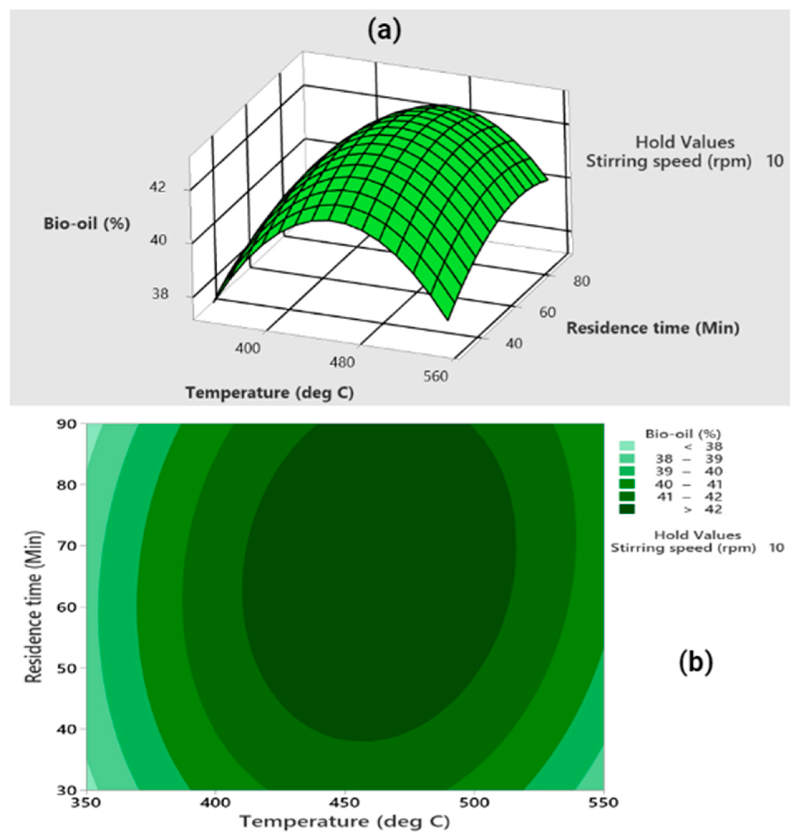 Energies 17 00863 g003 Energies 17 00863 g003