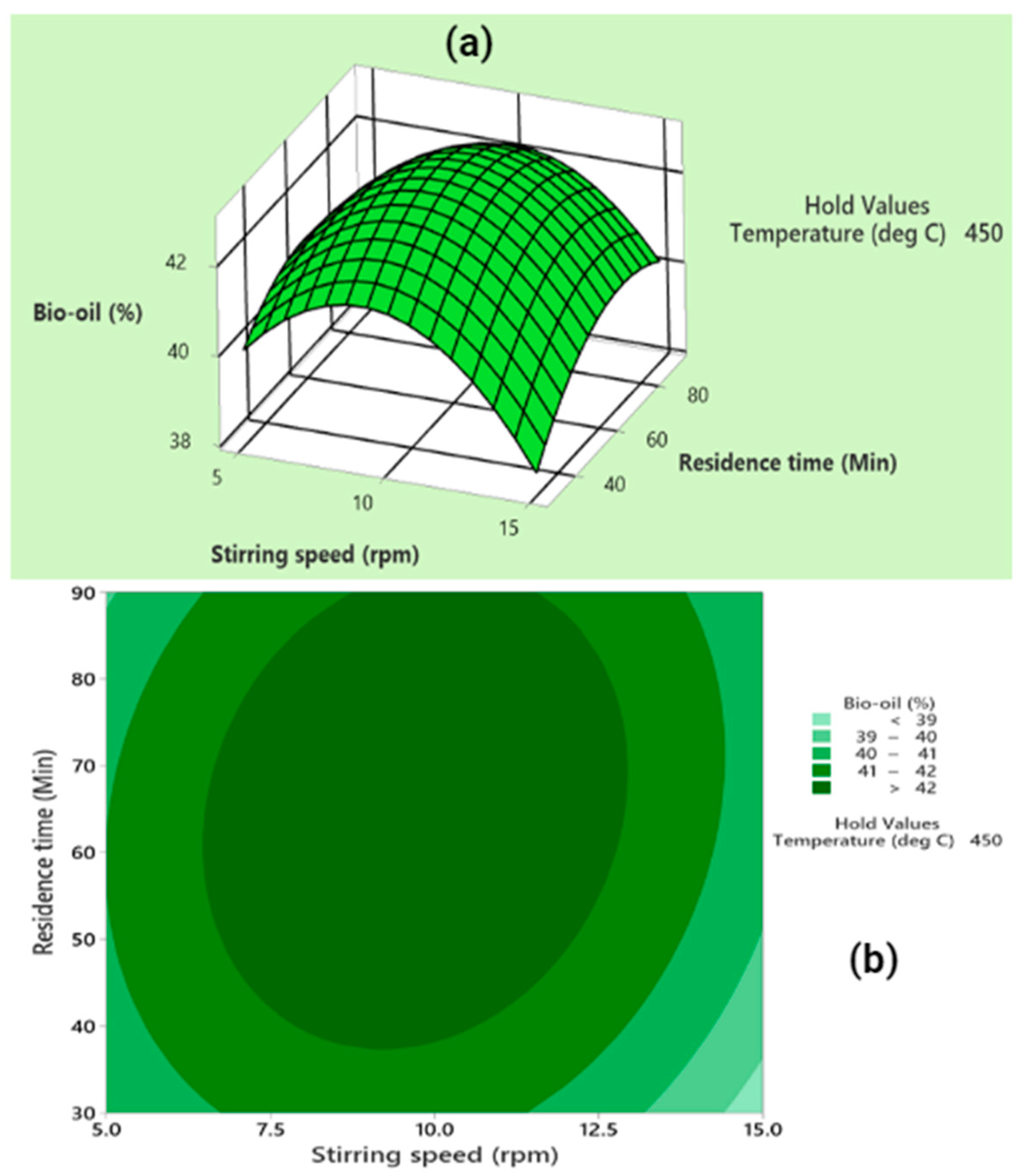 Energies 17 00863 g005 Energies 17 00863 g005