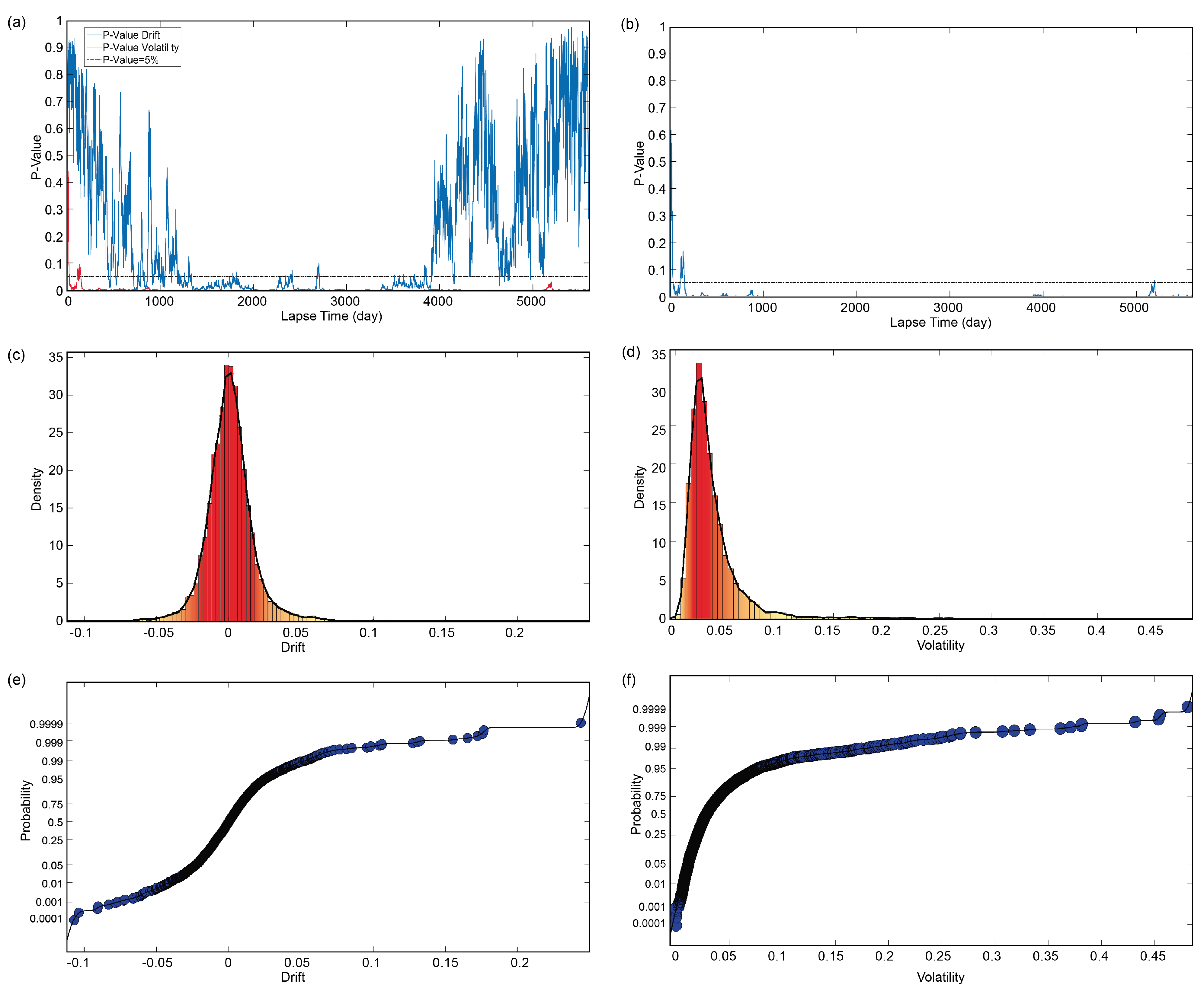 Energies 17 00864 g003