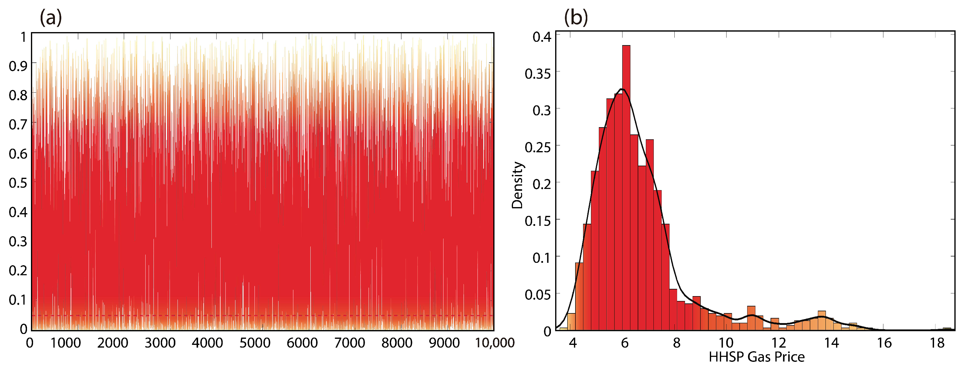 Energies 17 00864 g004
