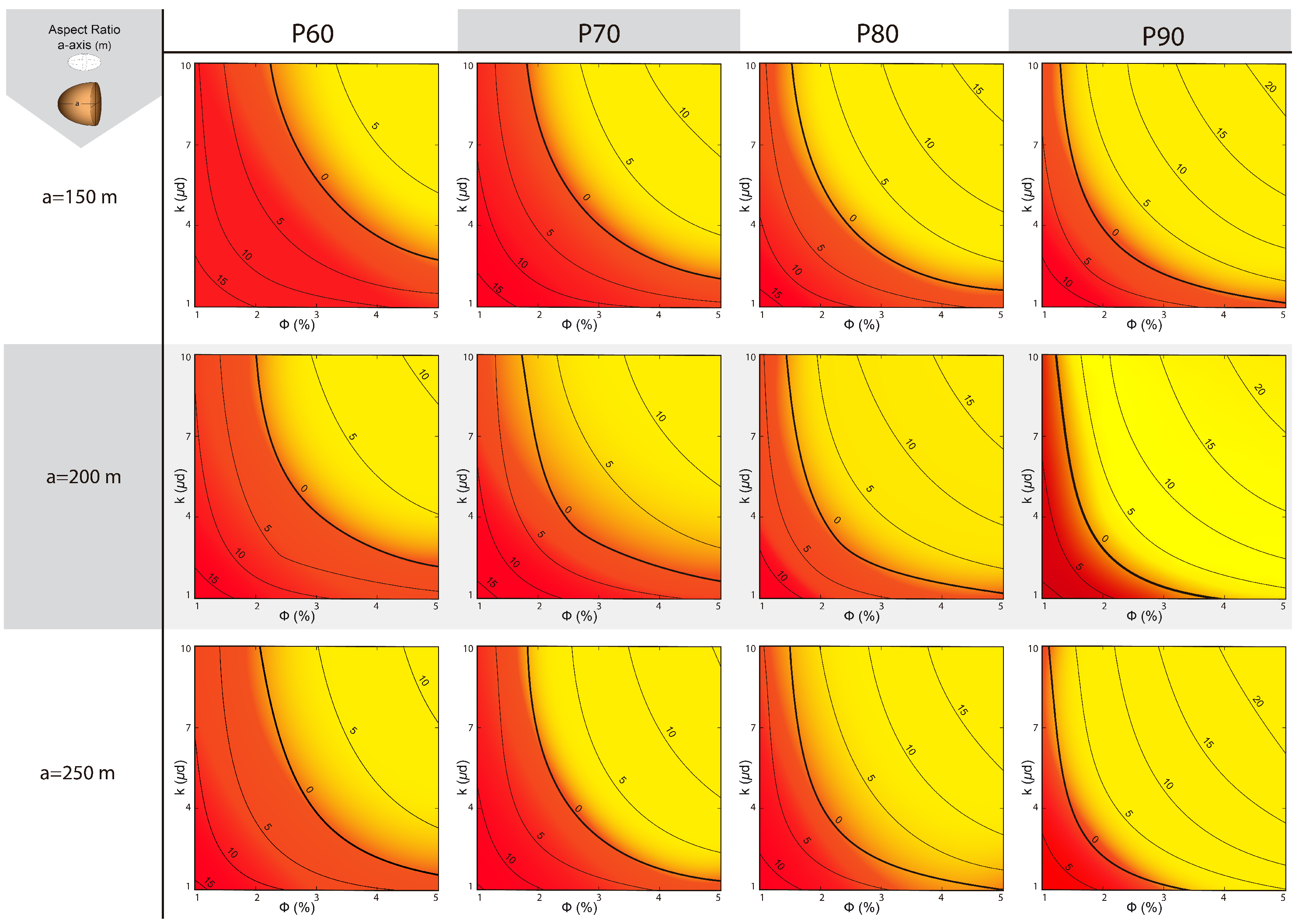 Energies 17 00864 g008