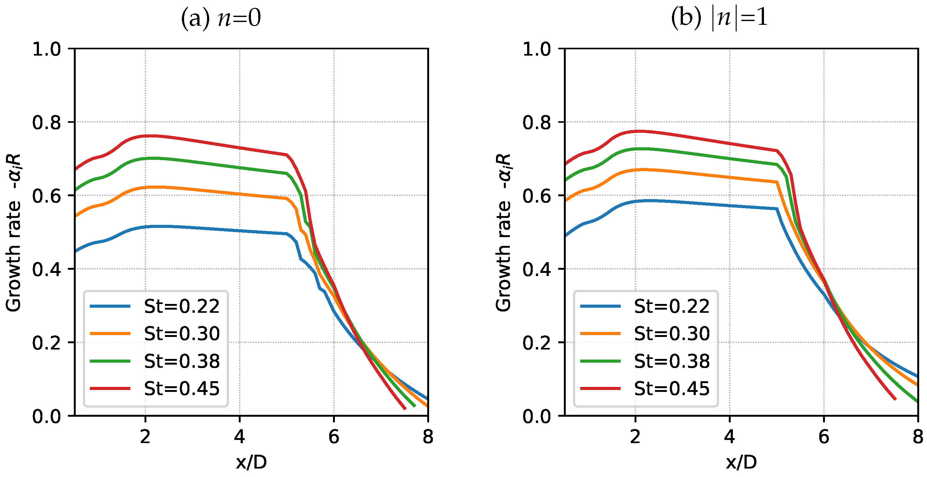 Energies 17 00865 g011