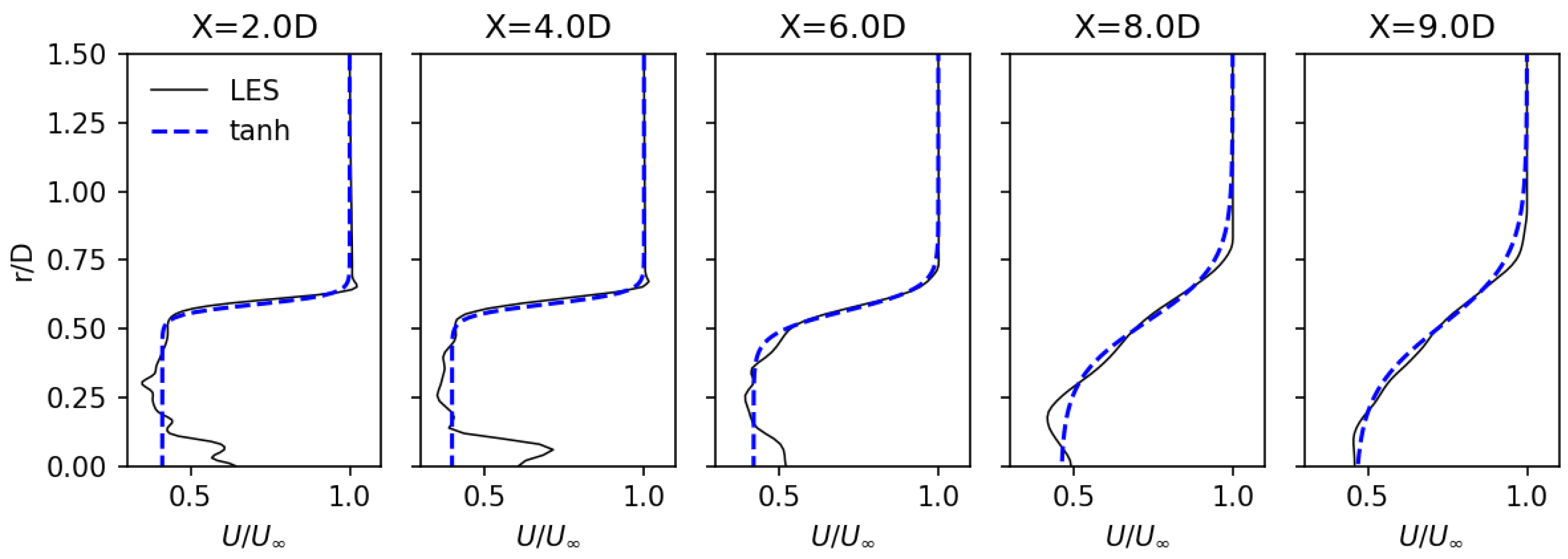 Energies 17 00865 g012