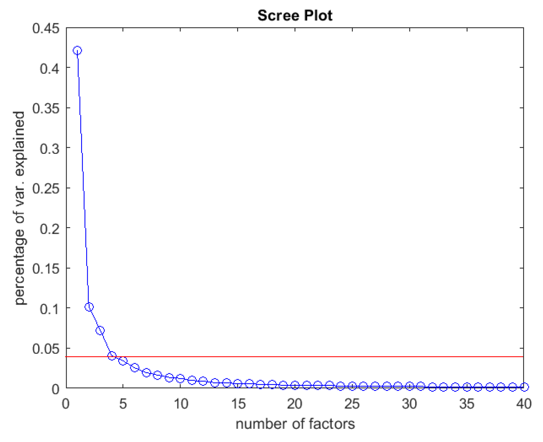 Energies 17 00866 g005