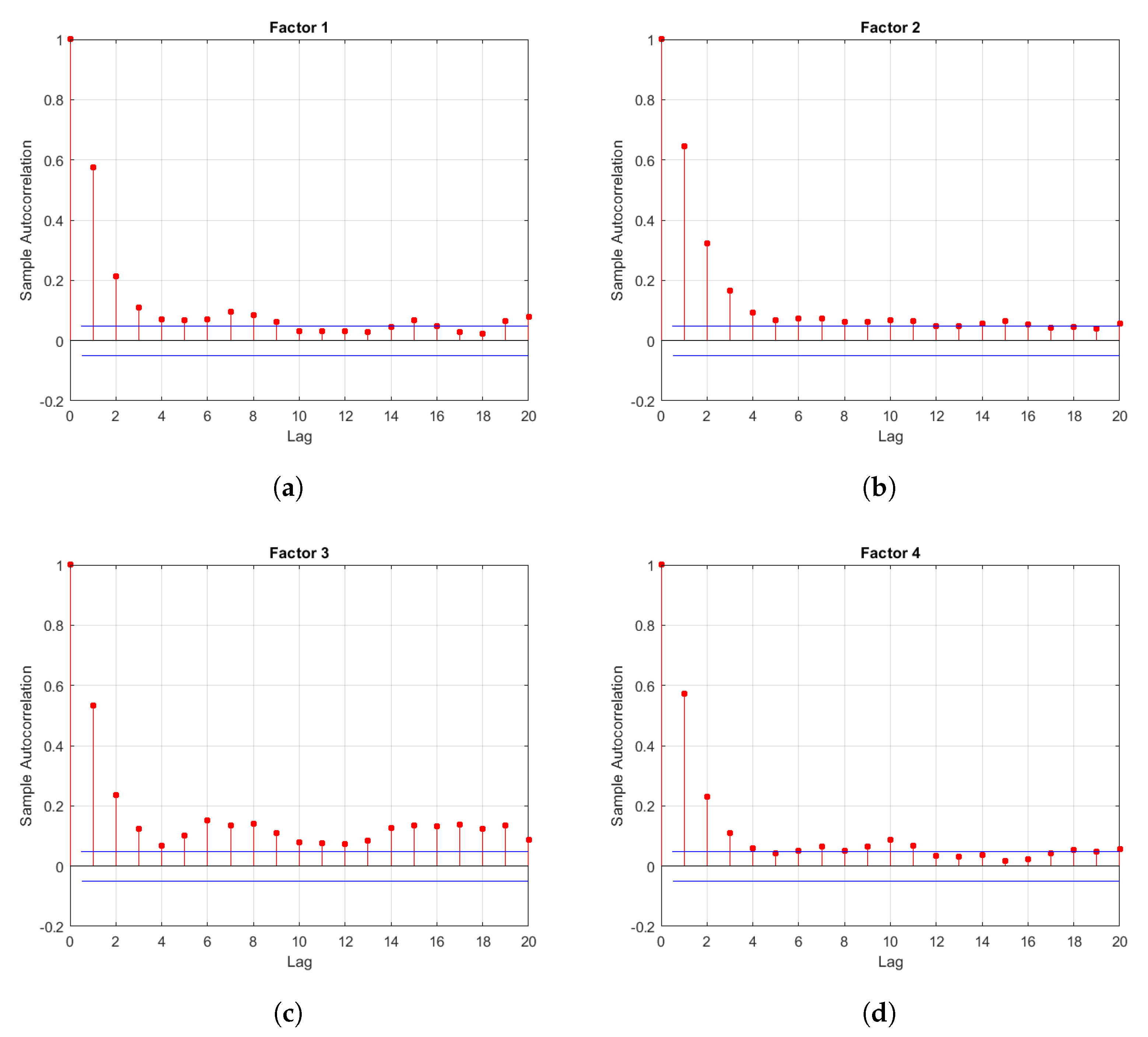 Energies 17 00866 g008