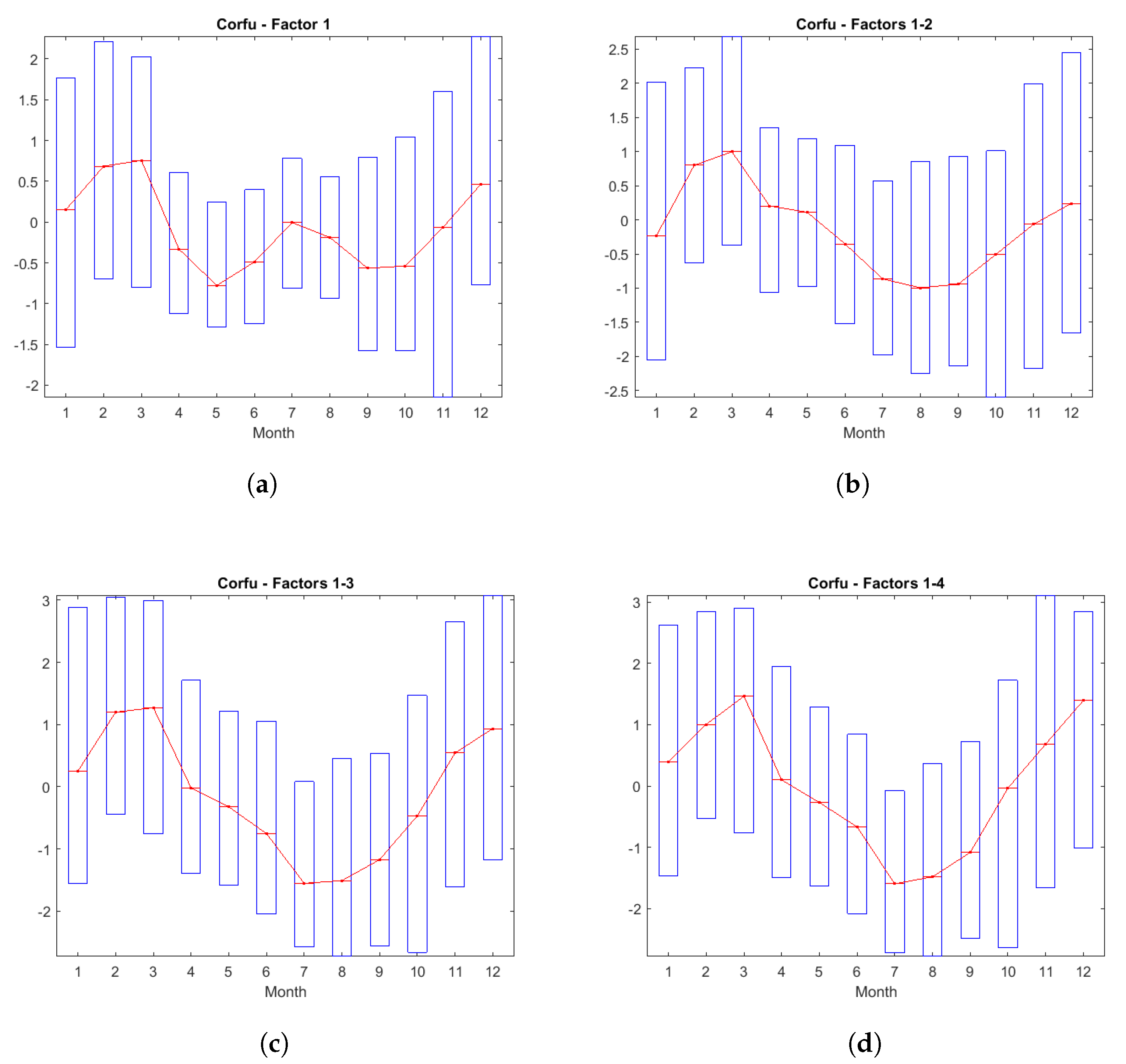 Energies 17 00866 g012