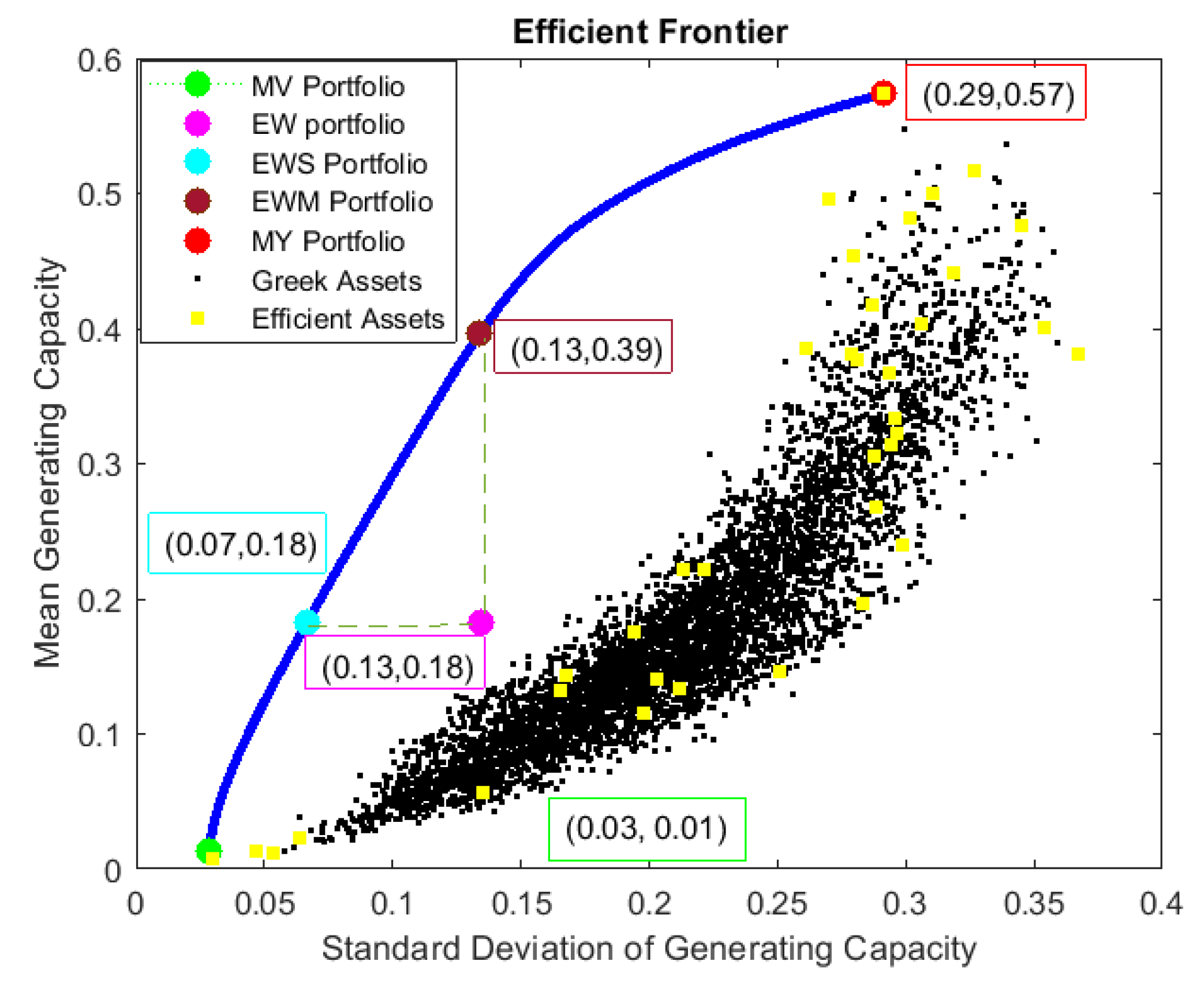 Energies 17 00866 g013