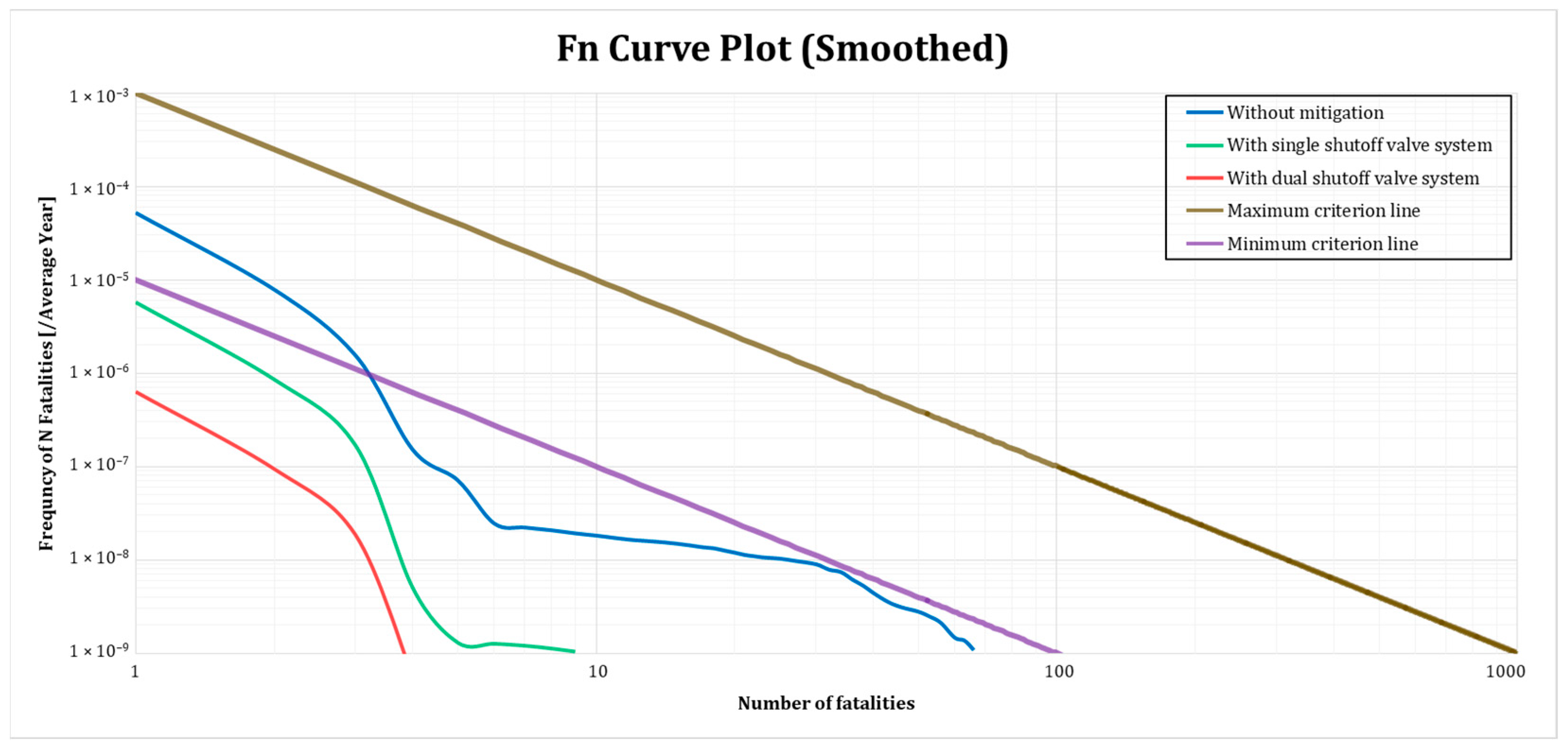 Energies 17 00867 g007