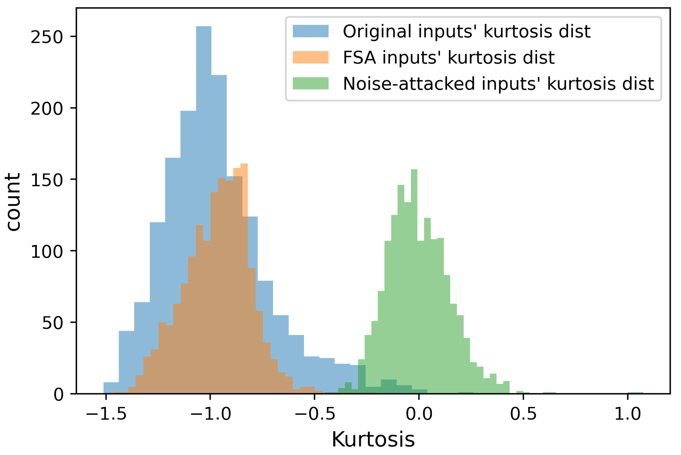 Energies 17 00868 g013