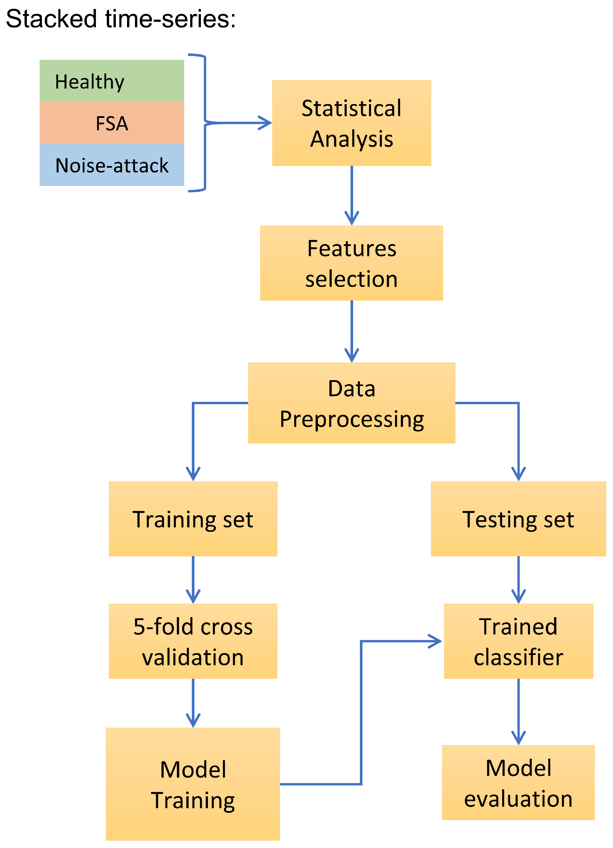Energies 17 00868 g016
