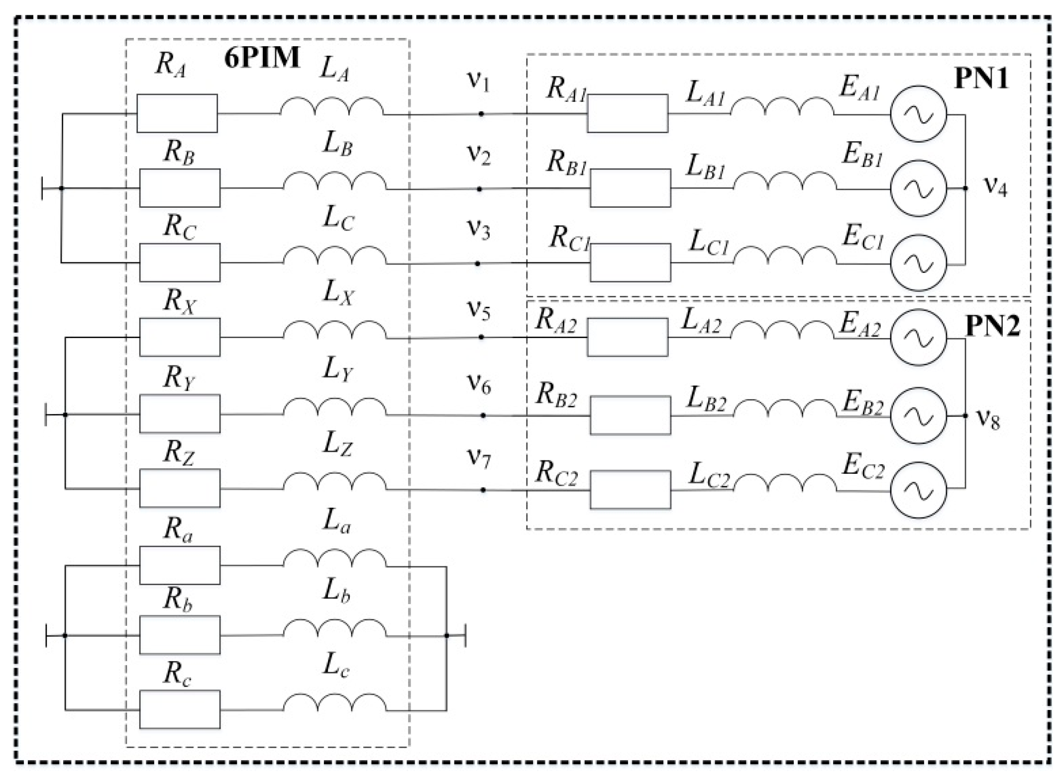 Energies 17 00870 g003