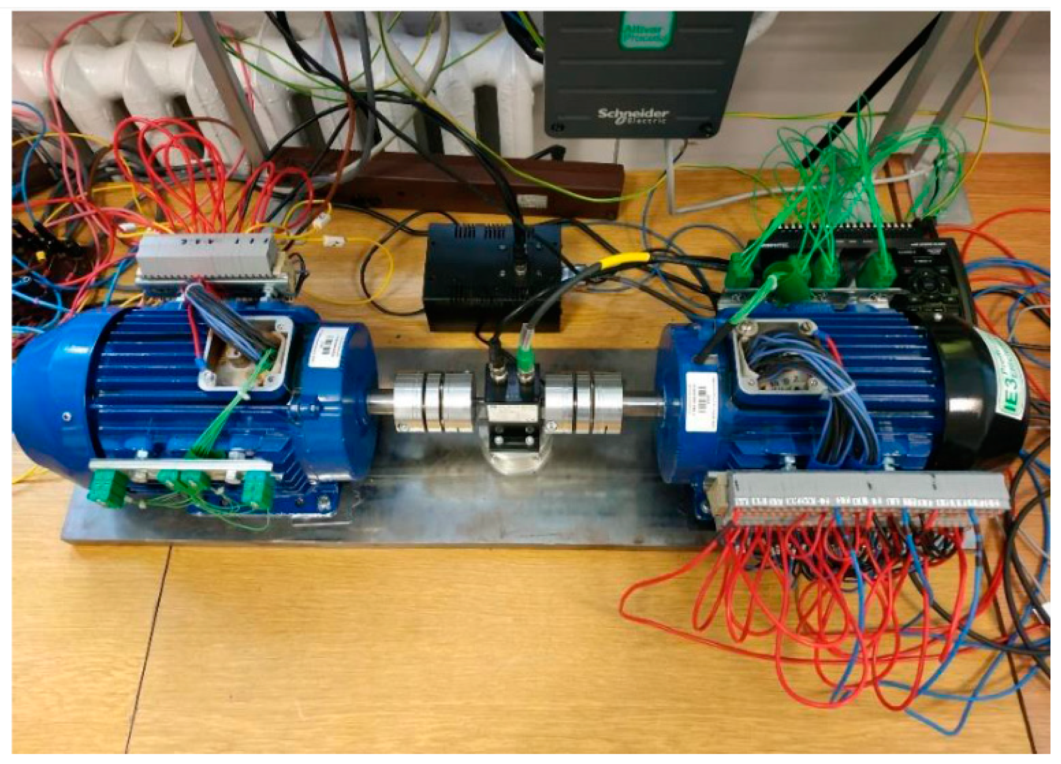 Energies 17 00870 g004