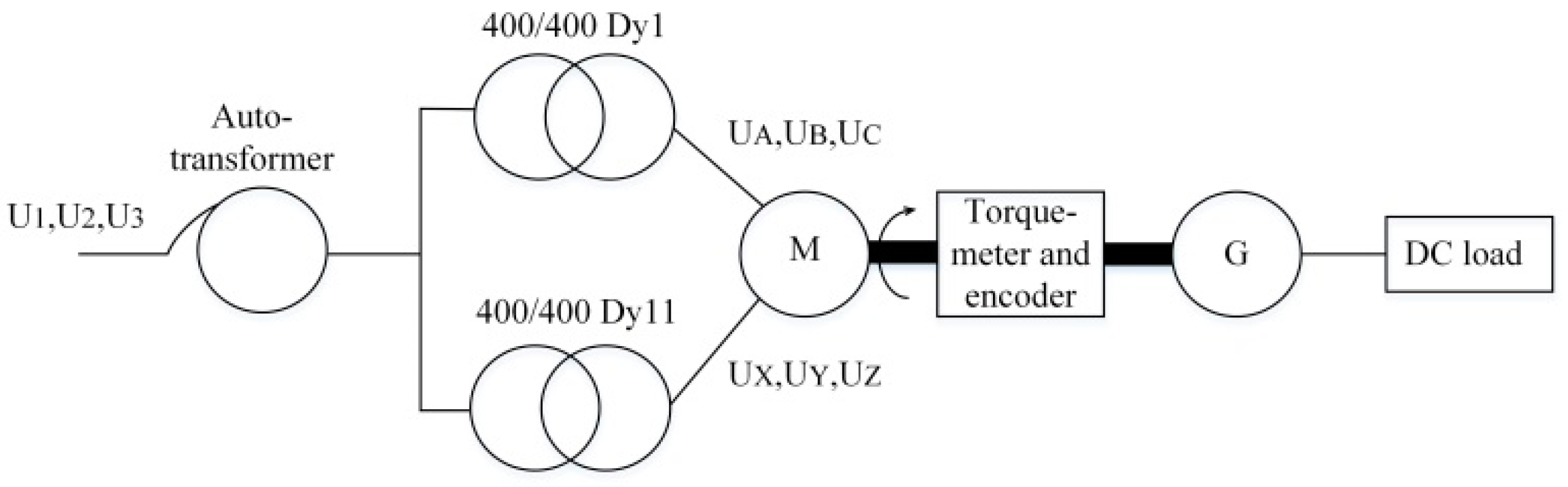 Energies 17 00870 g005