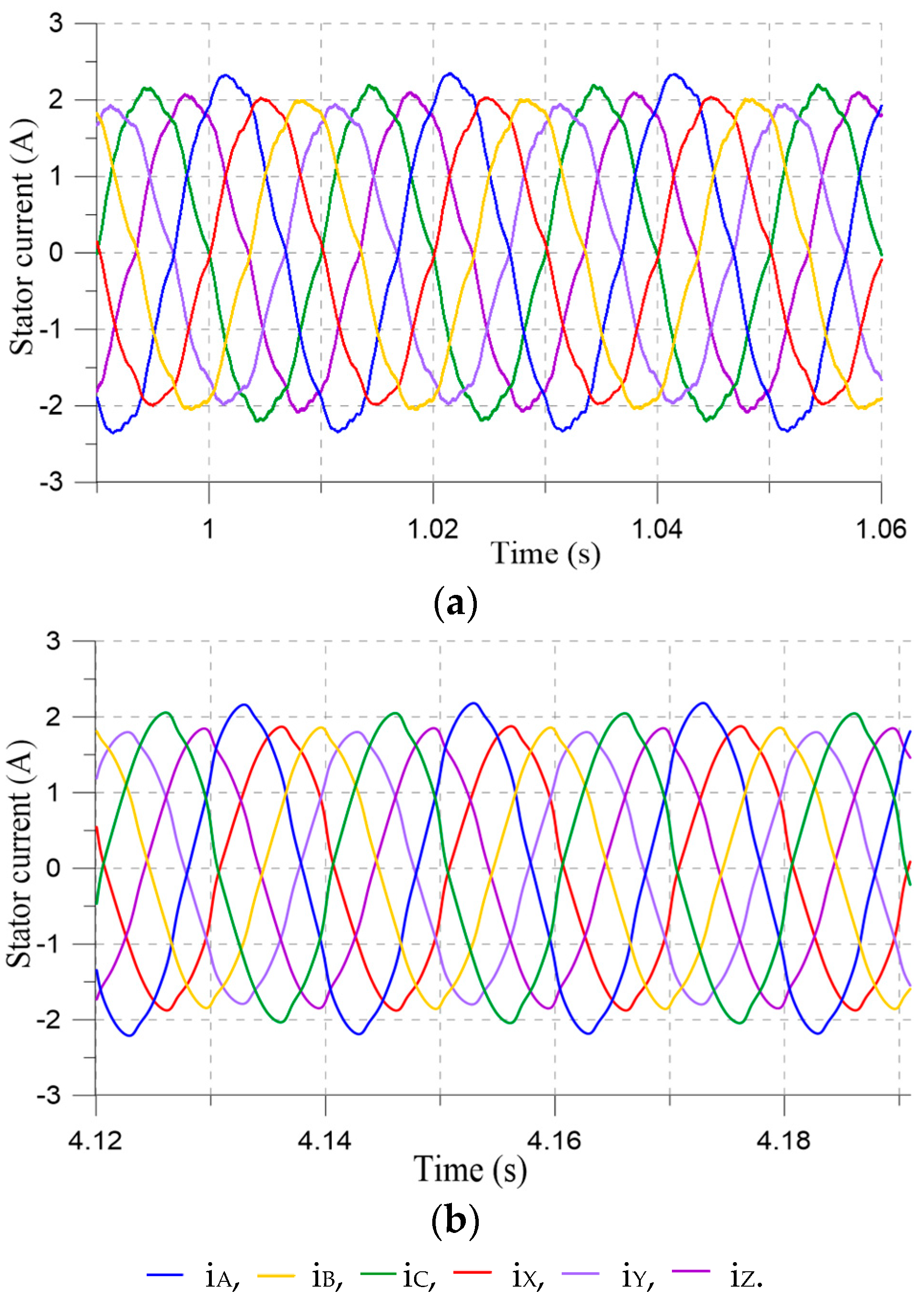 Energies 17 00870 g007
