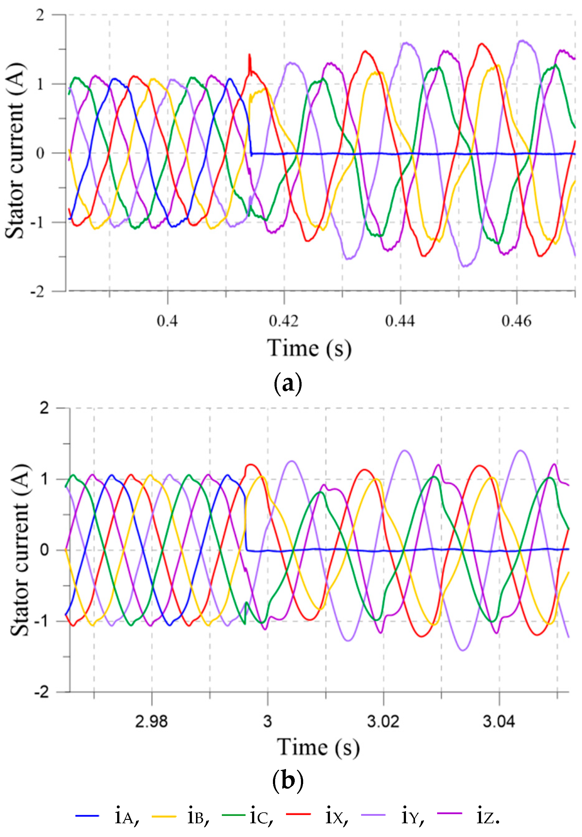 Energies 17 00870 g012