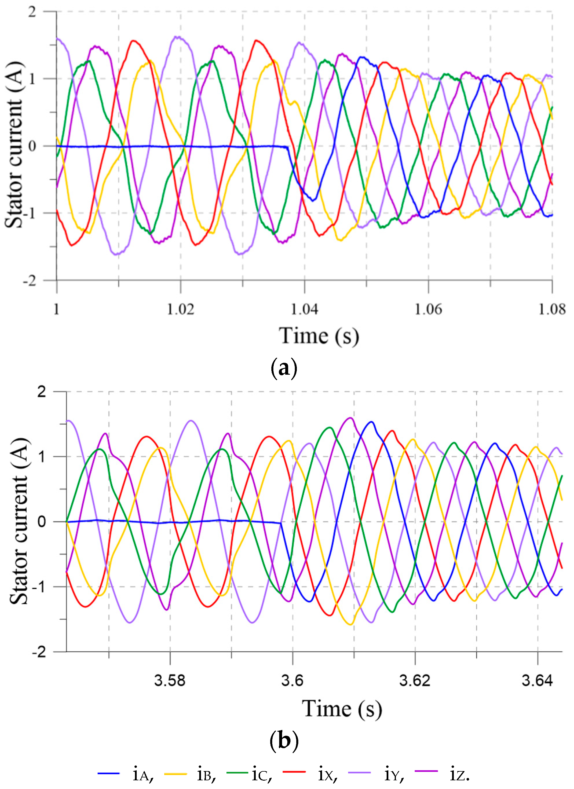 Energies 17 00870 g013