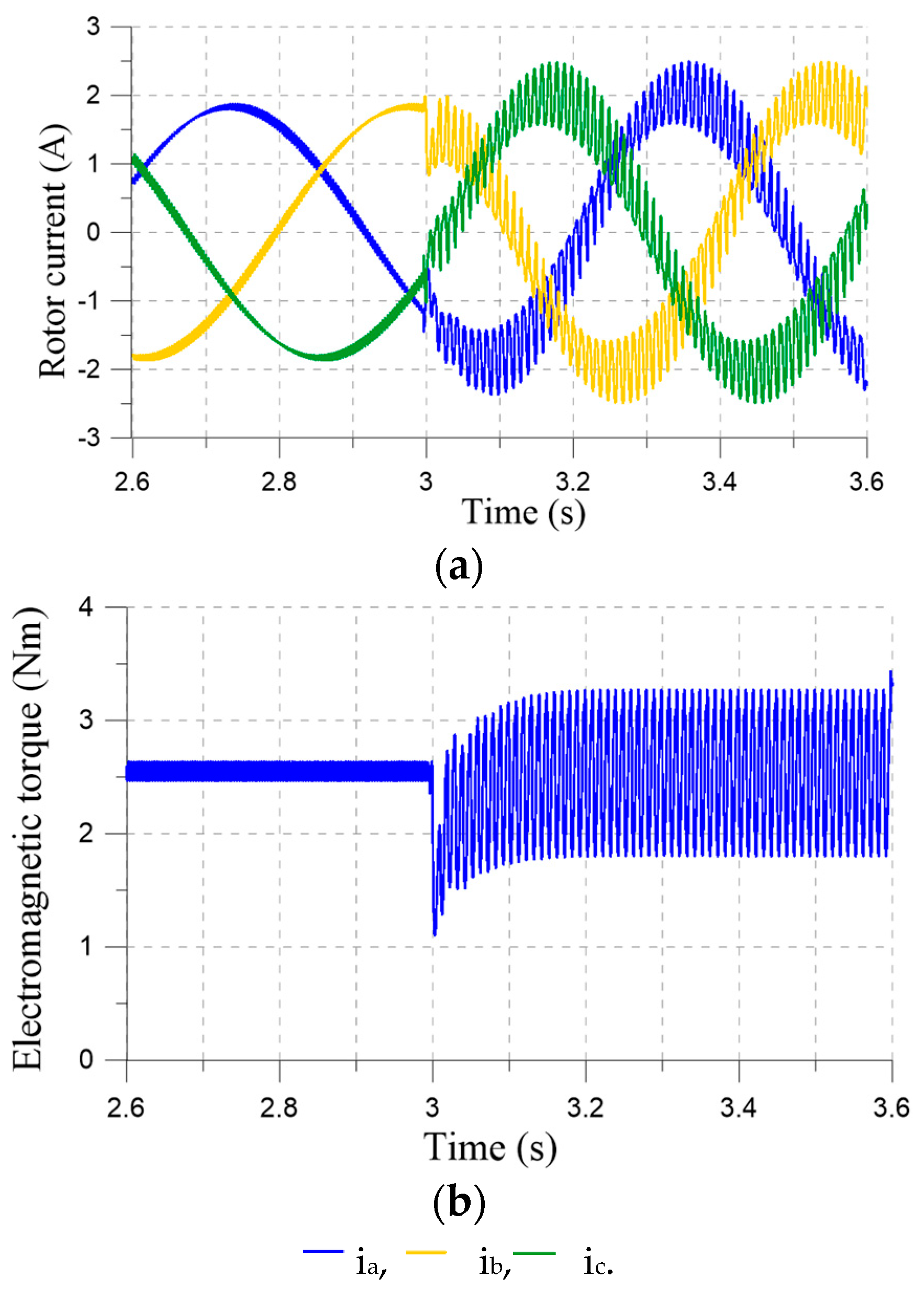Energies 17 00870 g015