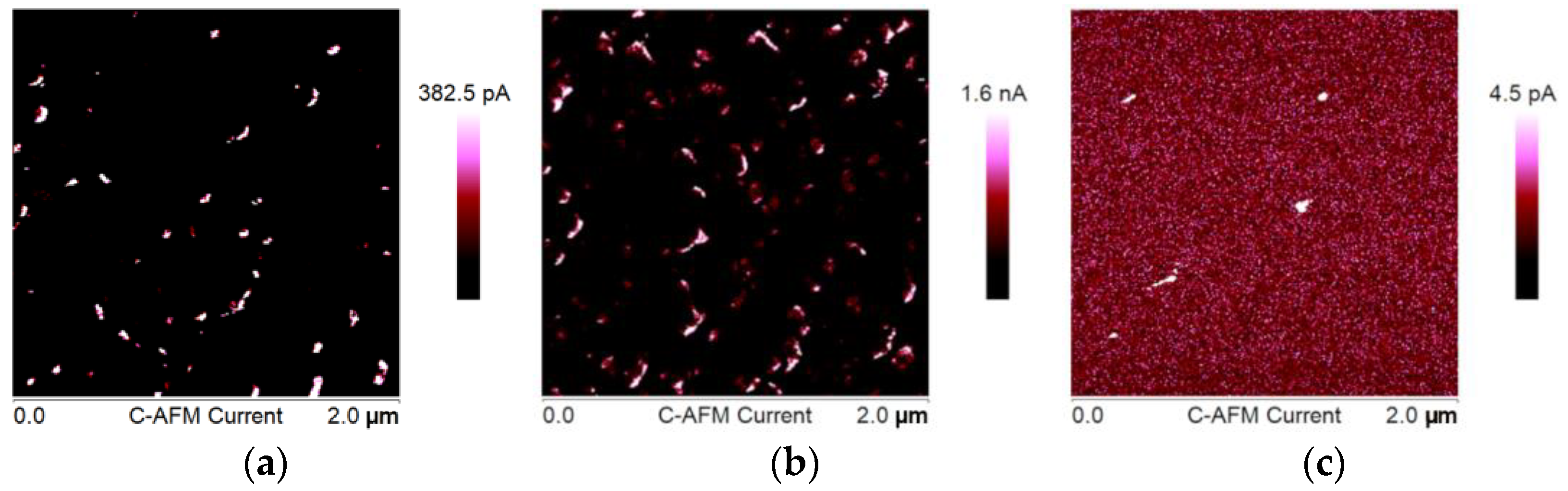 Energies 17 00871 g003