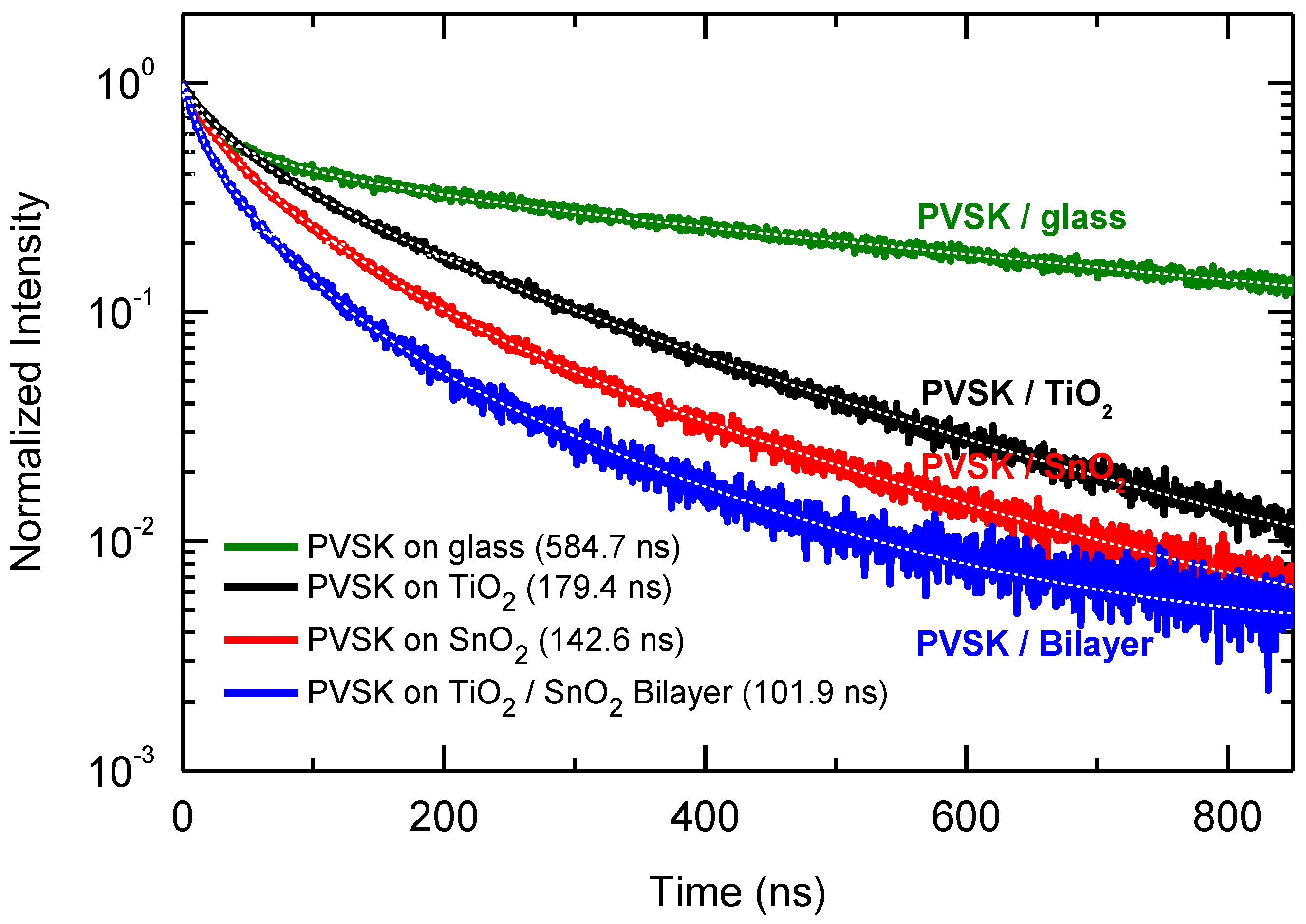 Energies 17 00871 g005