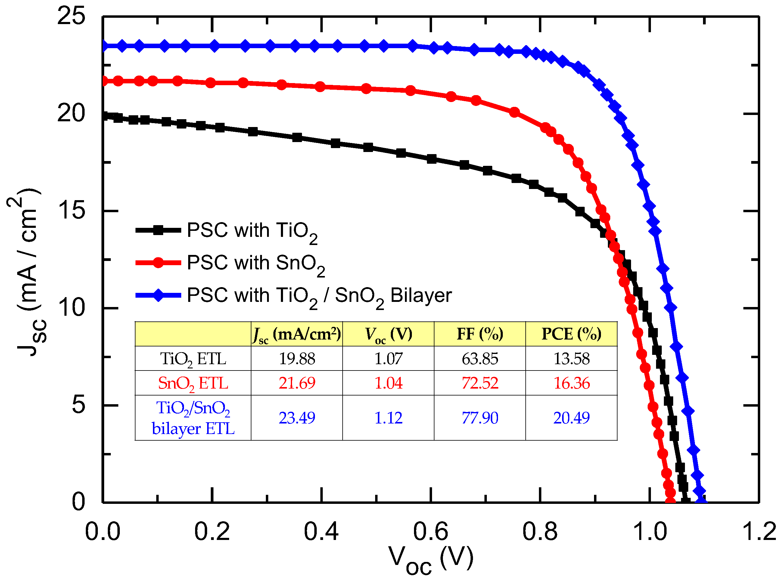 Energies 17 00871 g009