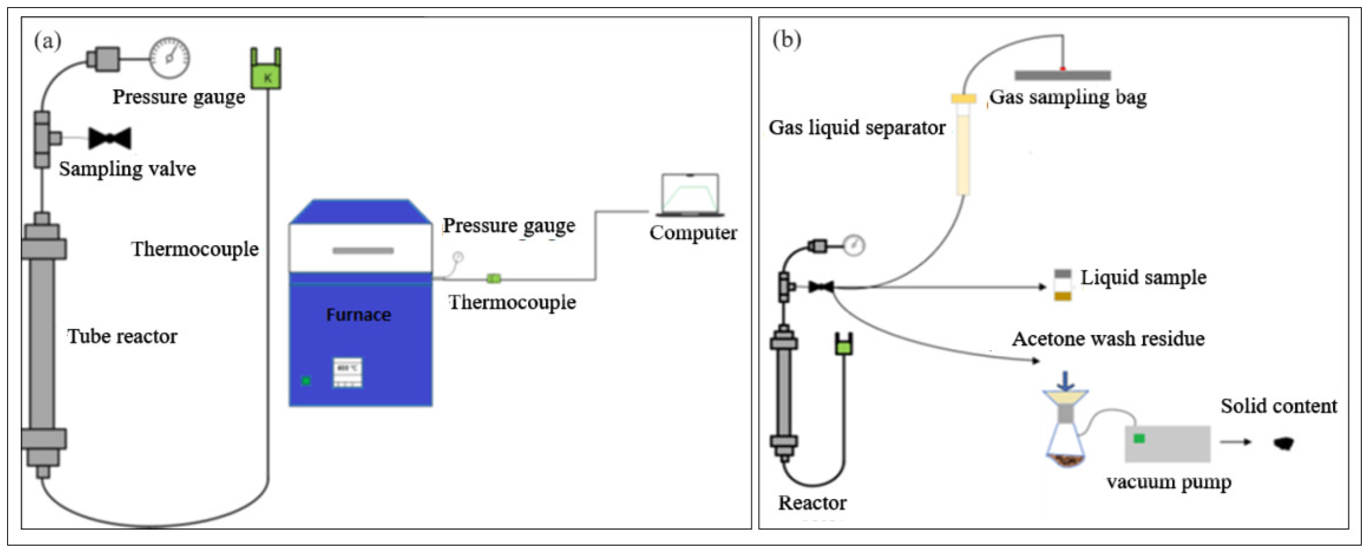 Energies 17 00872 g001