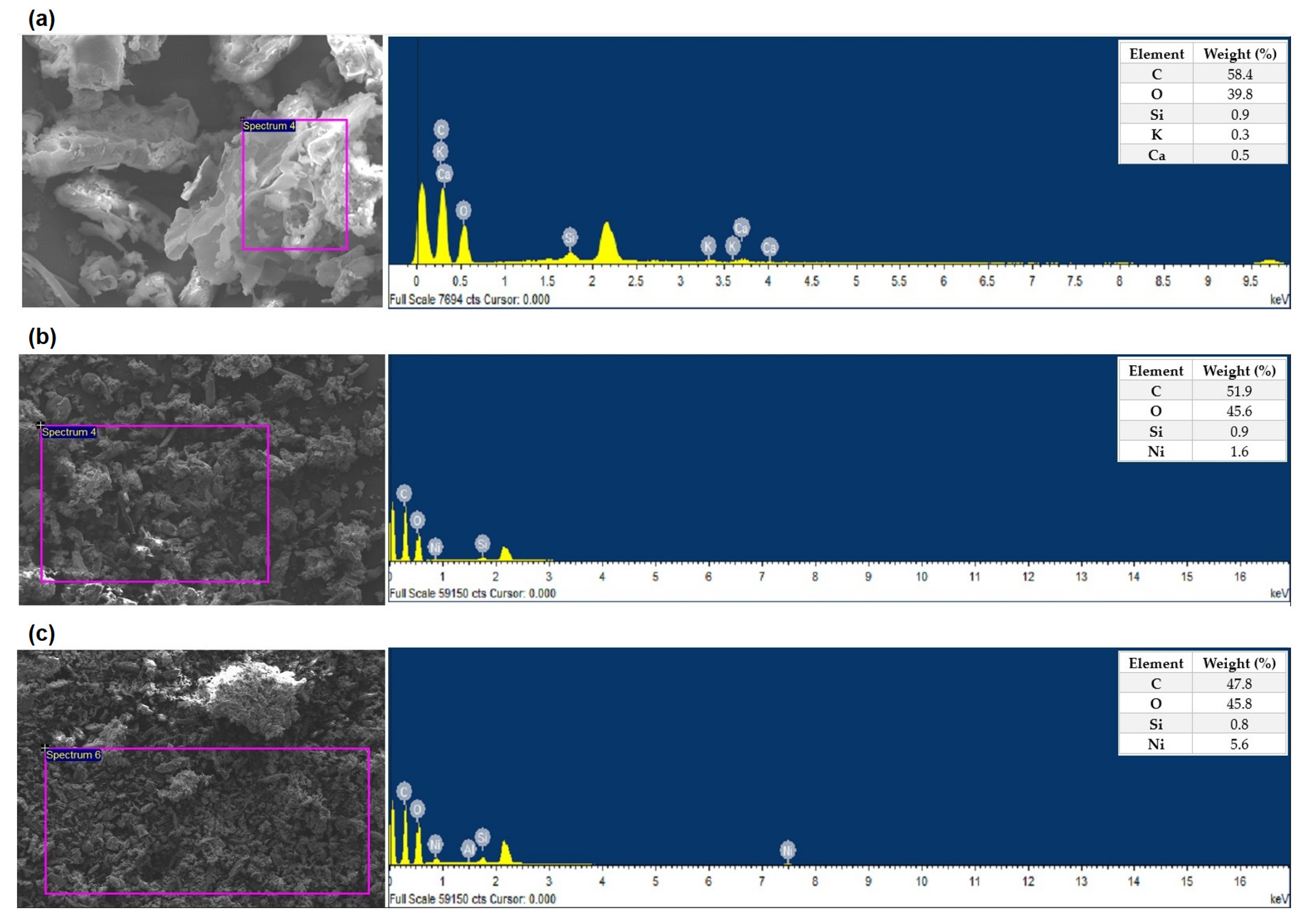 Energies 17 00872 g003