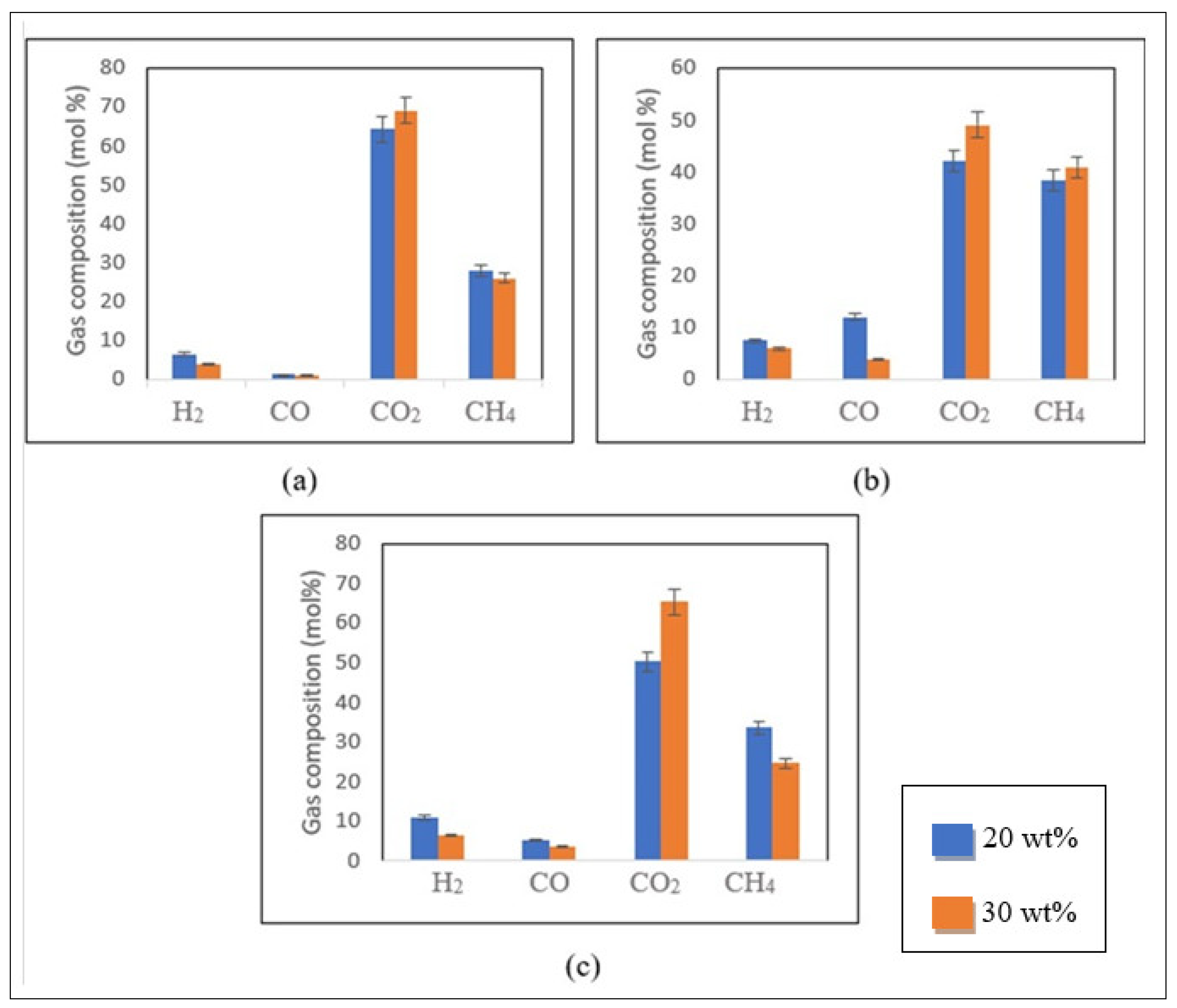 Energies 17 00872 g006