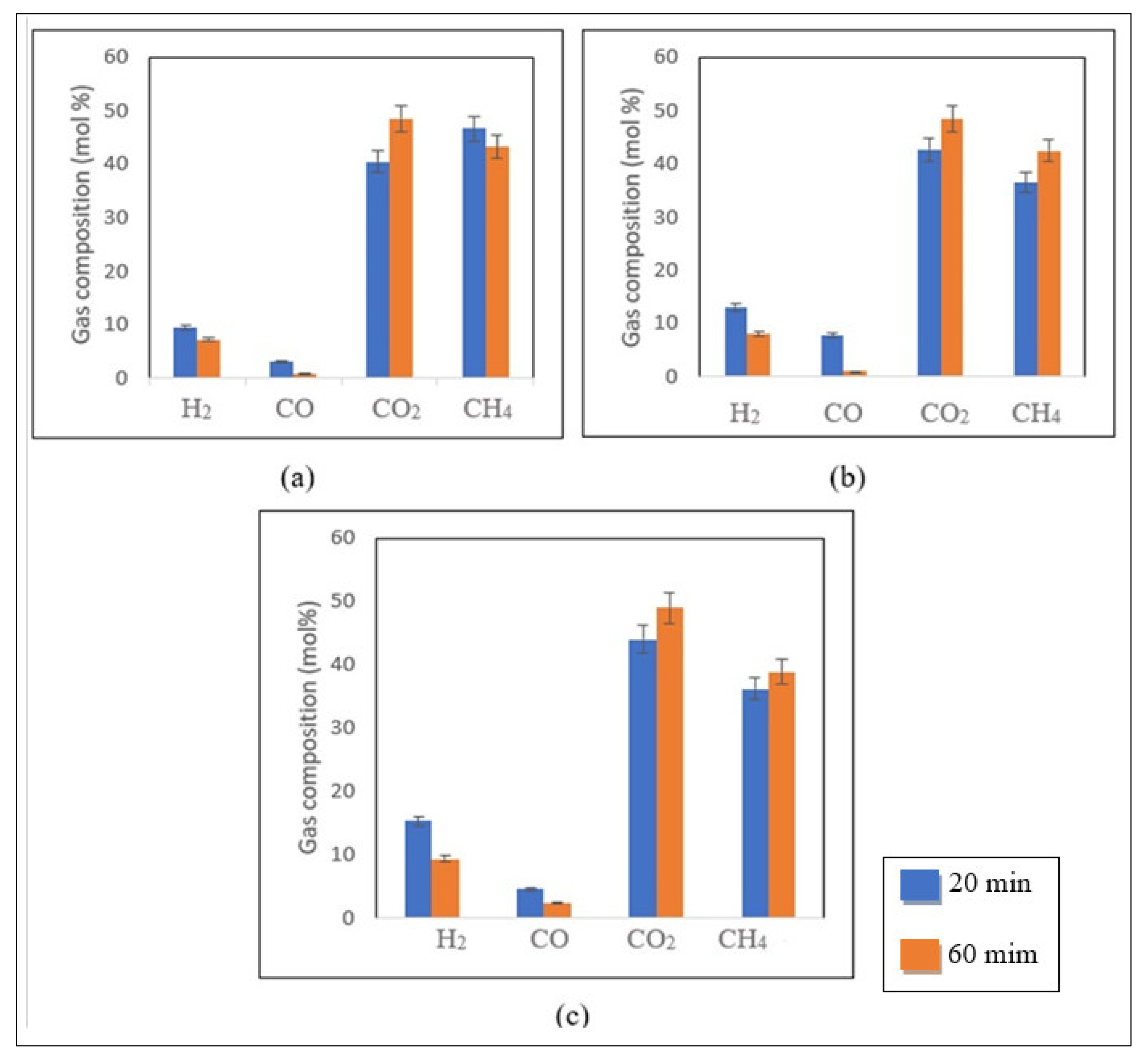 Energies 17 00872 g007
