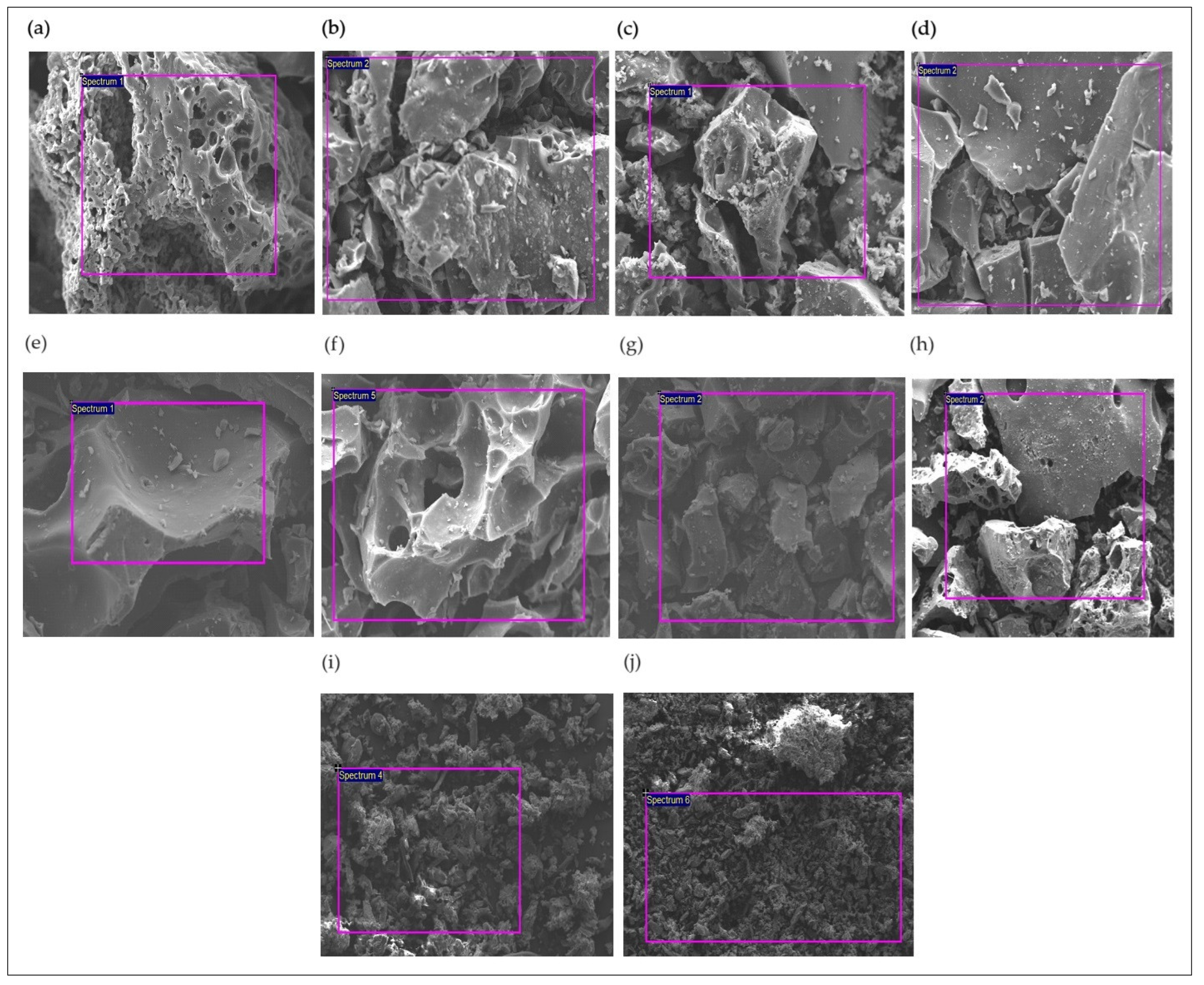 Energies 17 00872 g008