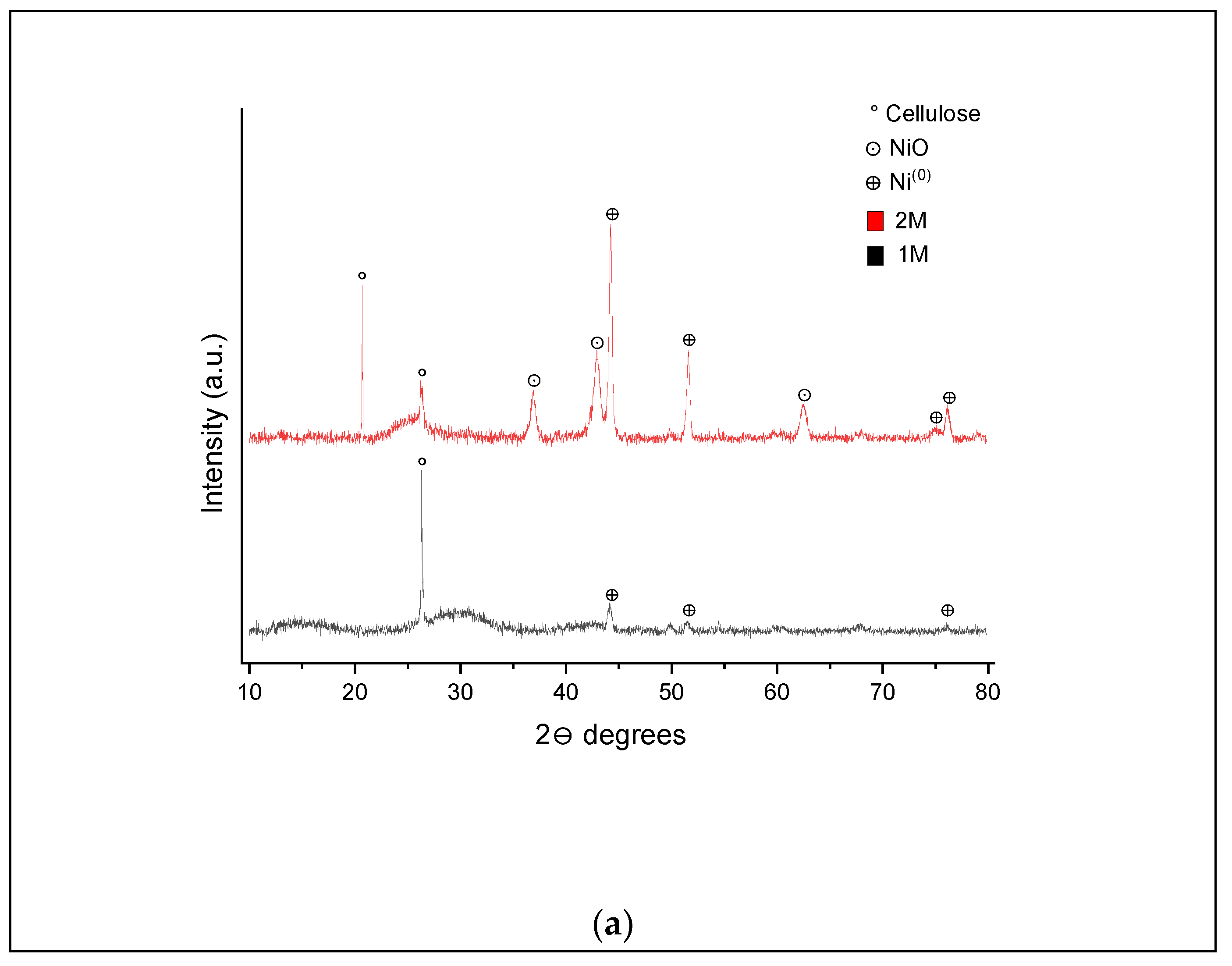 Energies 17 00872 g010a