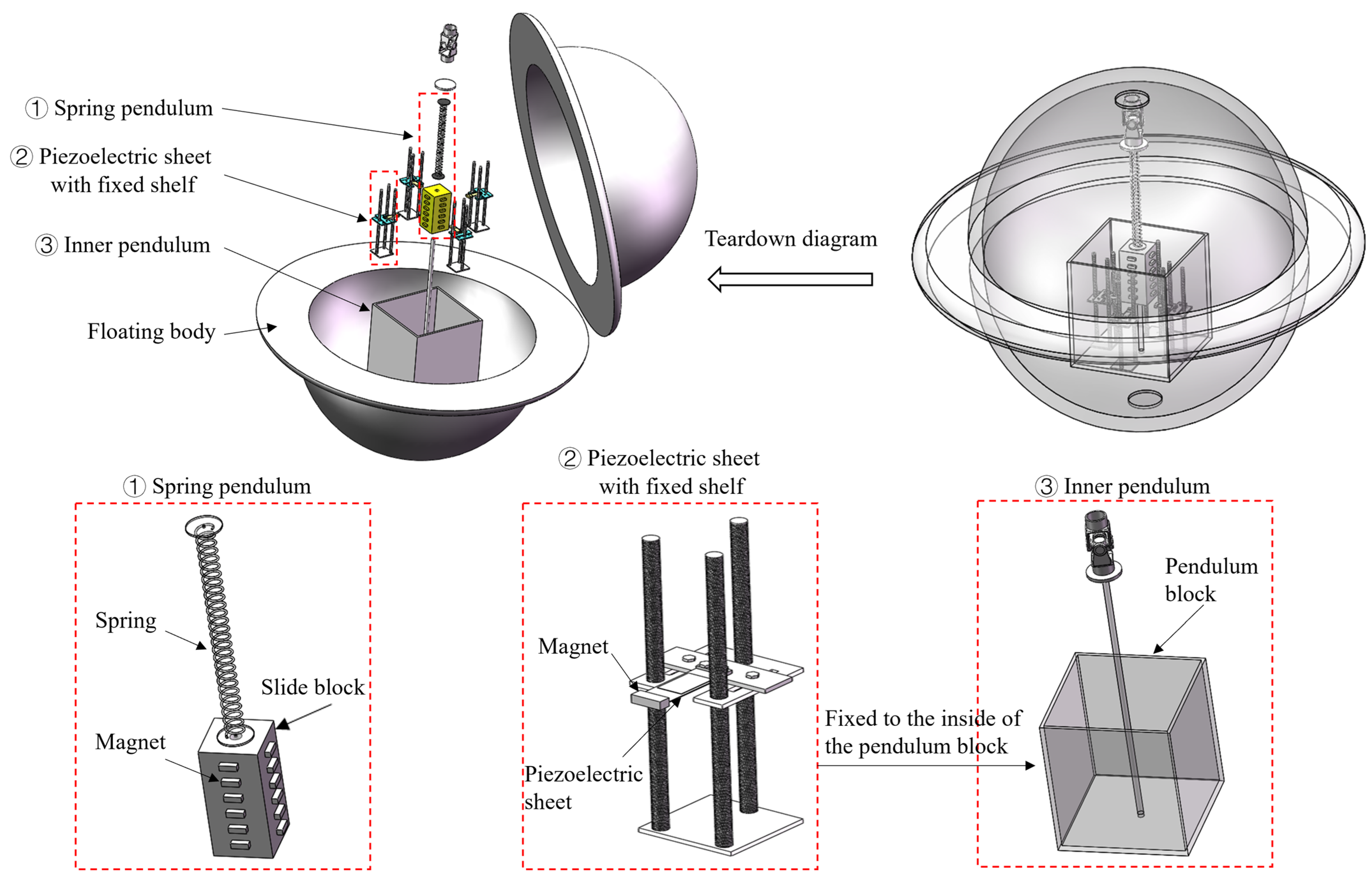 Energies 17 00876 g001