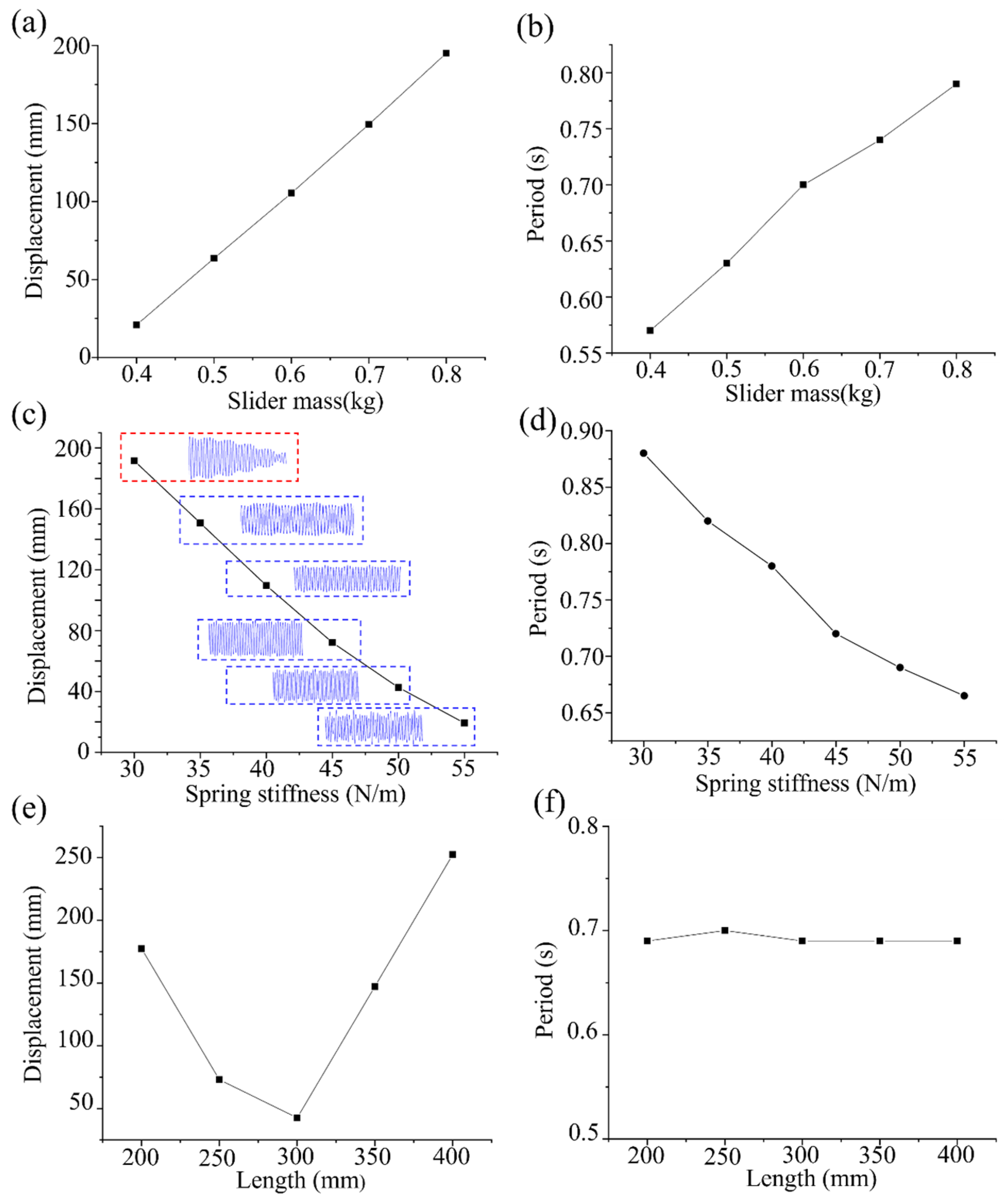 Energies 17 00876 g010