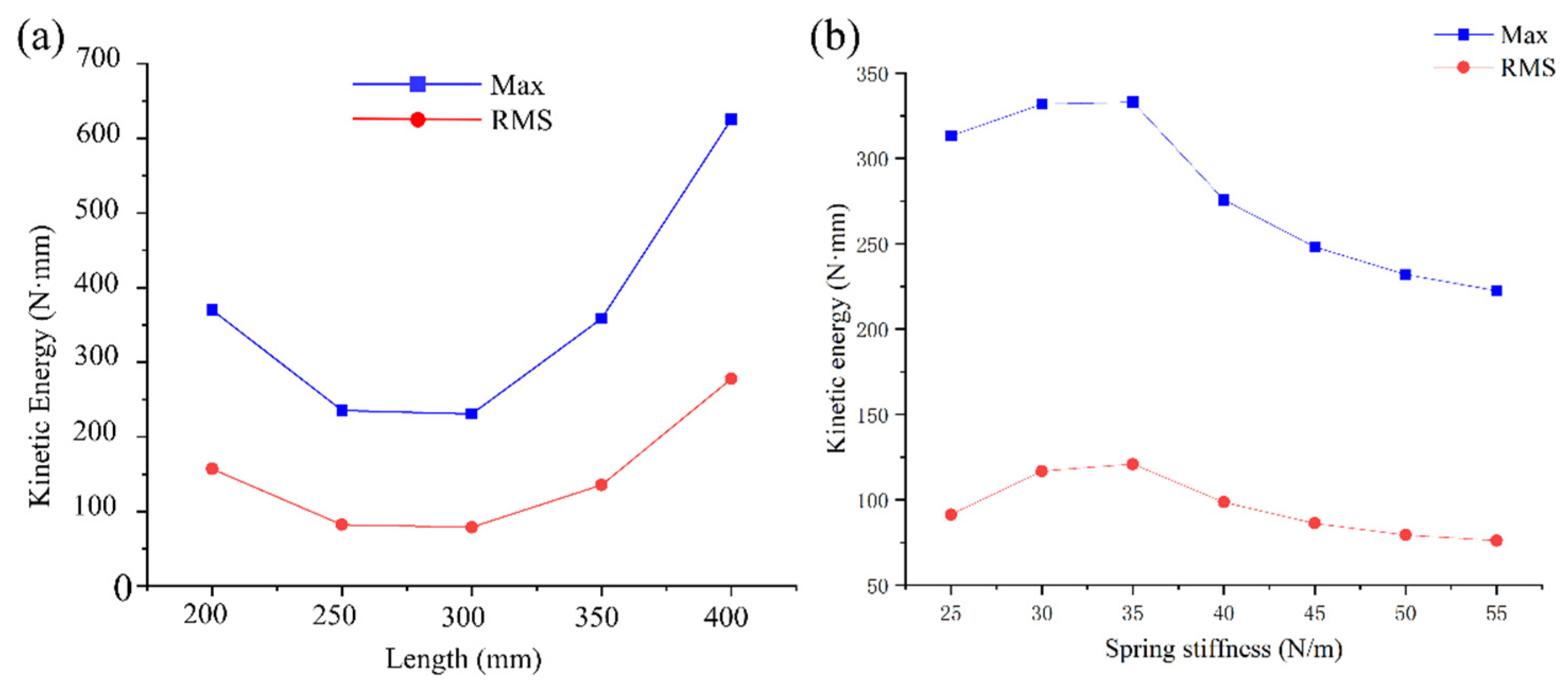 Energies 17 00876 g011