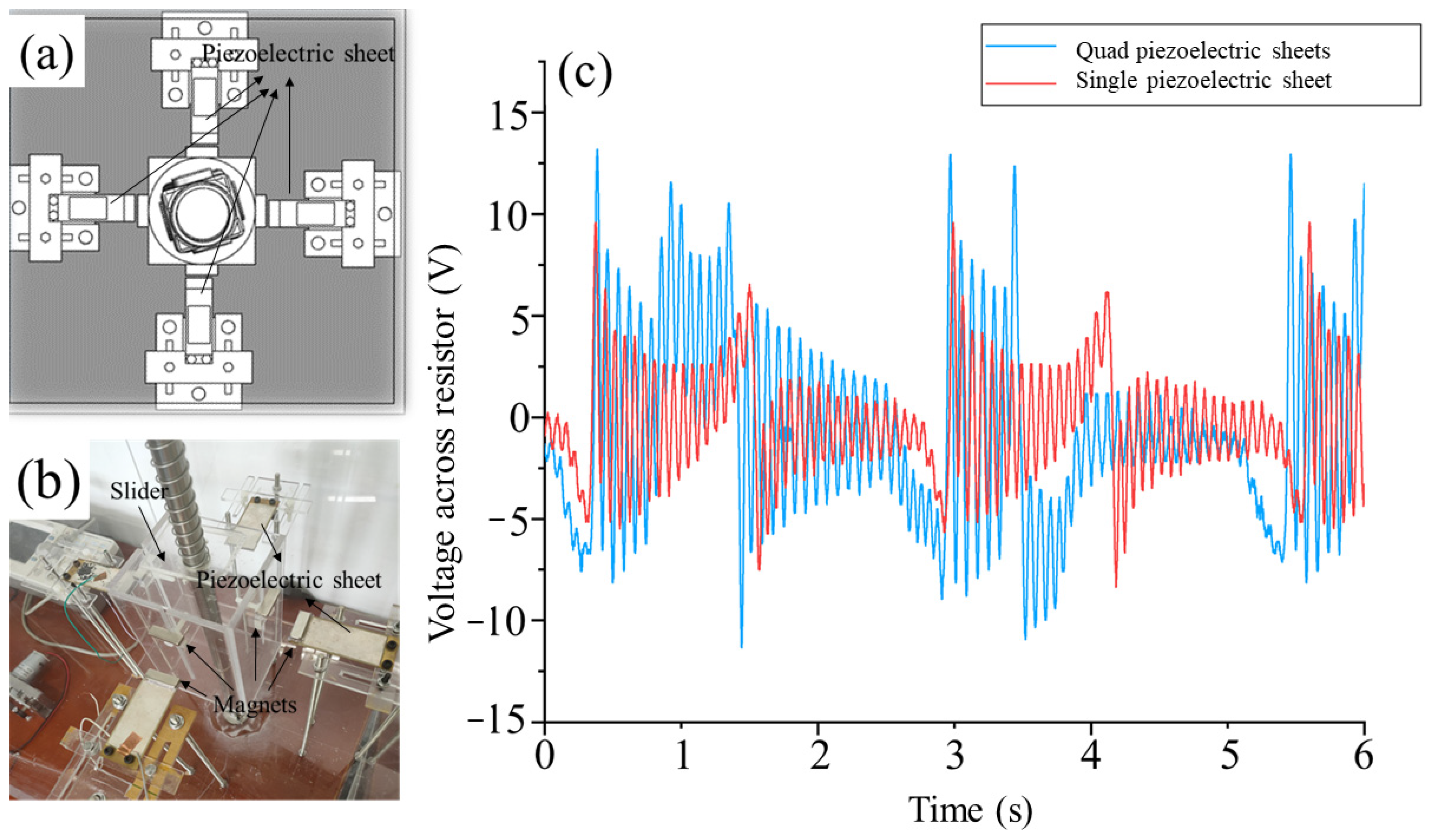 Energies 17 00876 g017