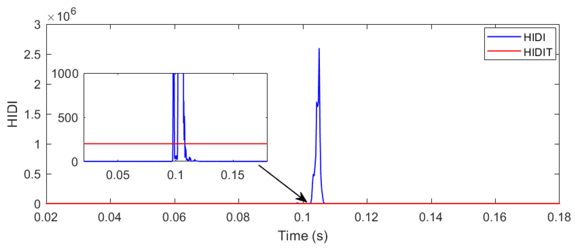 Energies 17 00877 g005