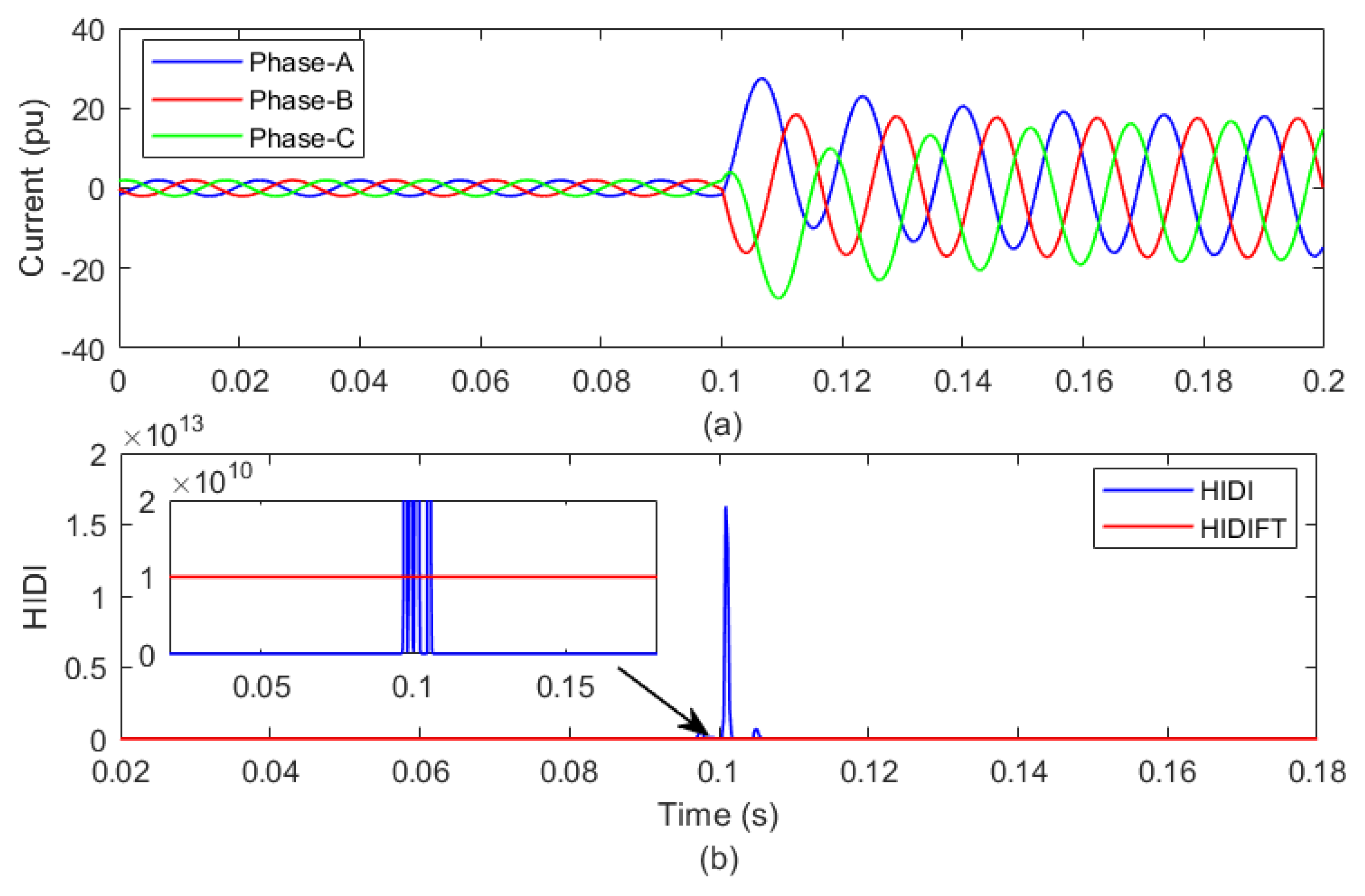Energies 17 00877 g012