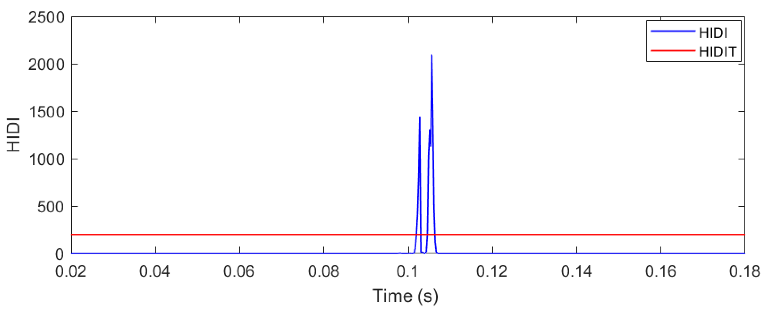 Energies 17 00877 g017
