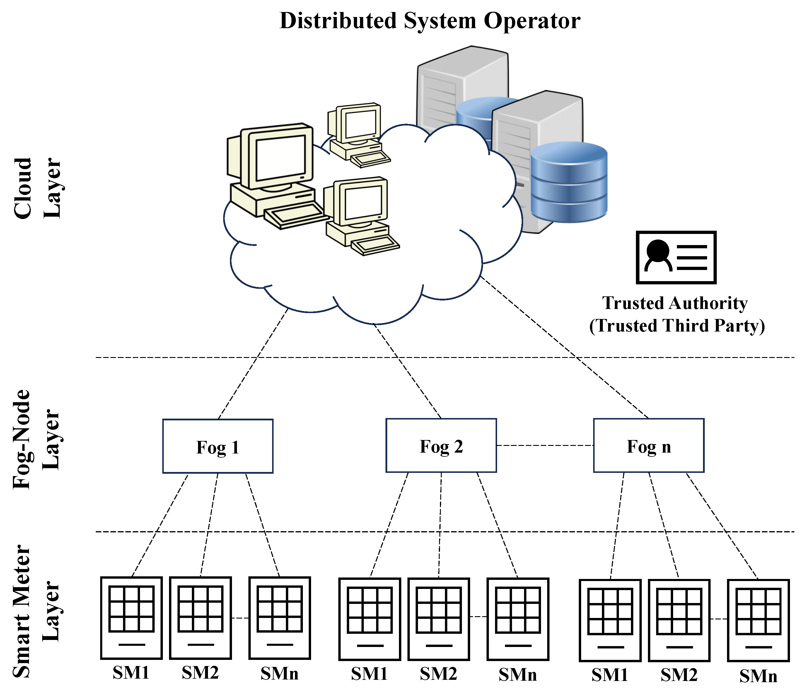 Energies 17 00878 g001