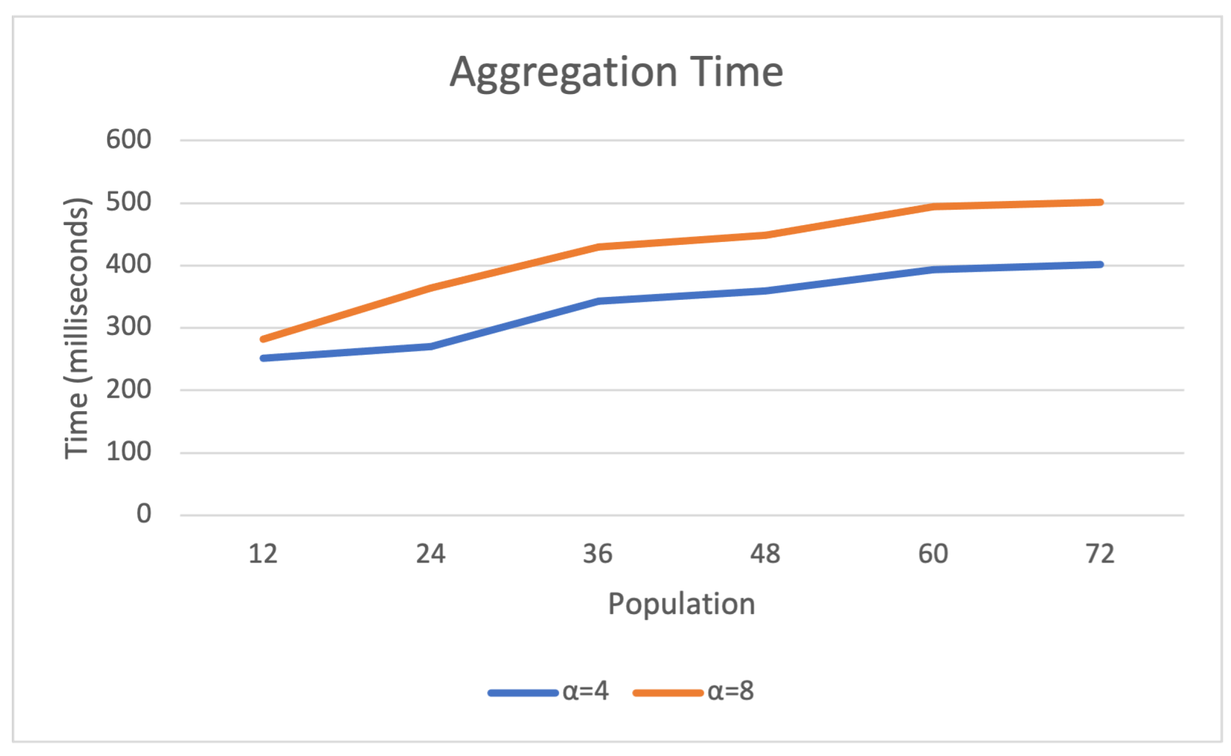 Energies 17 00878 g005