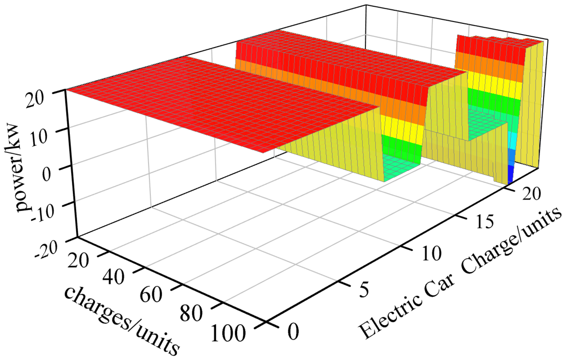 Energies 17 00879 g013