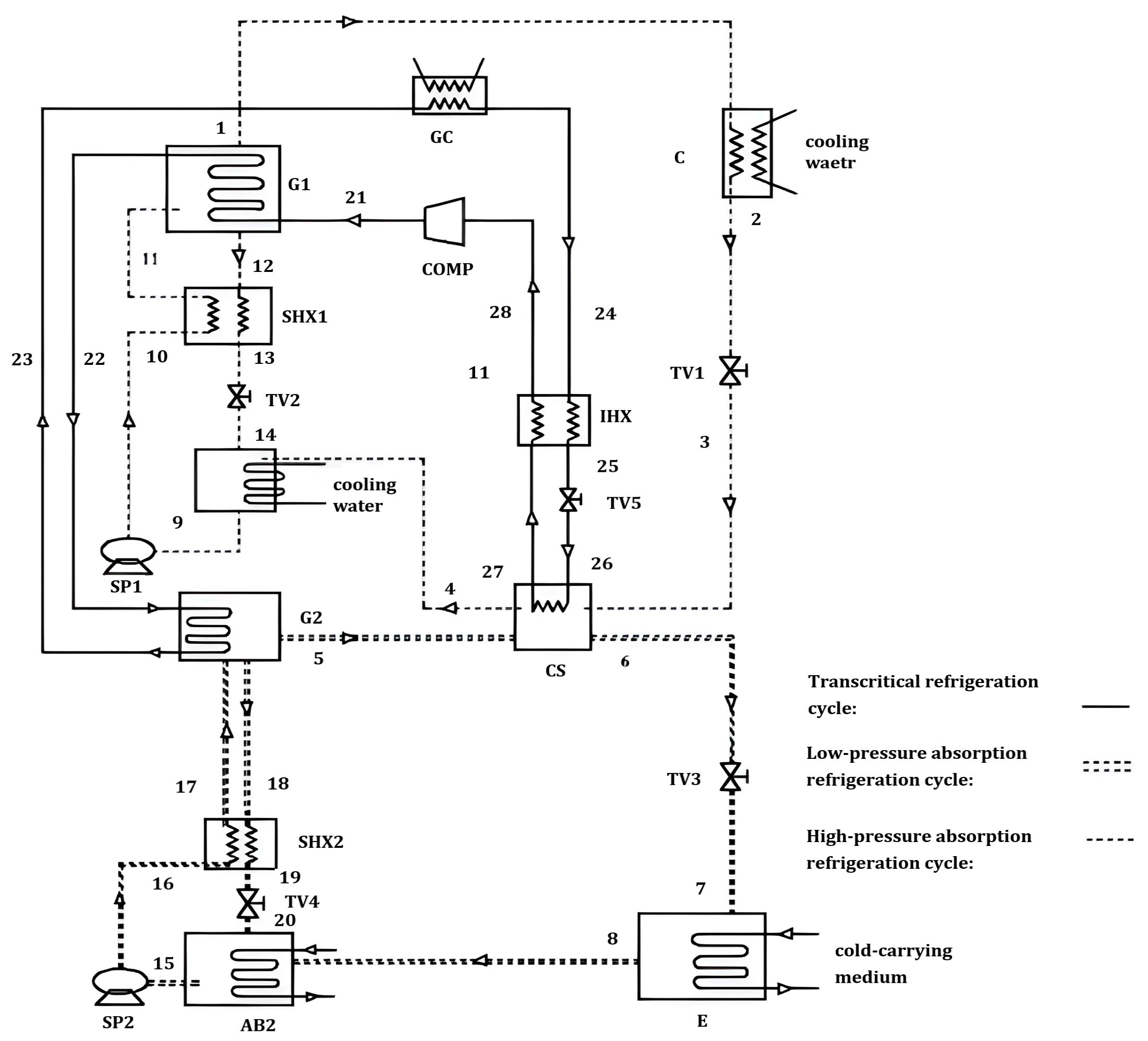 Energies 17 00880 g001