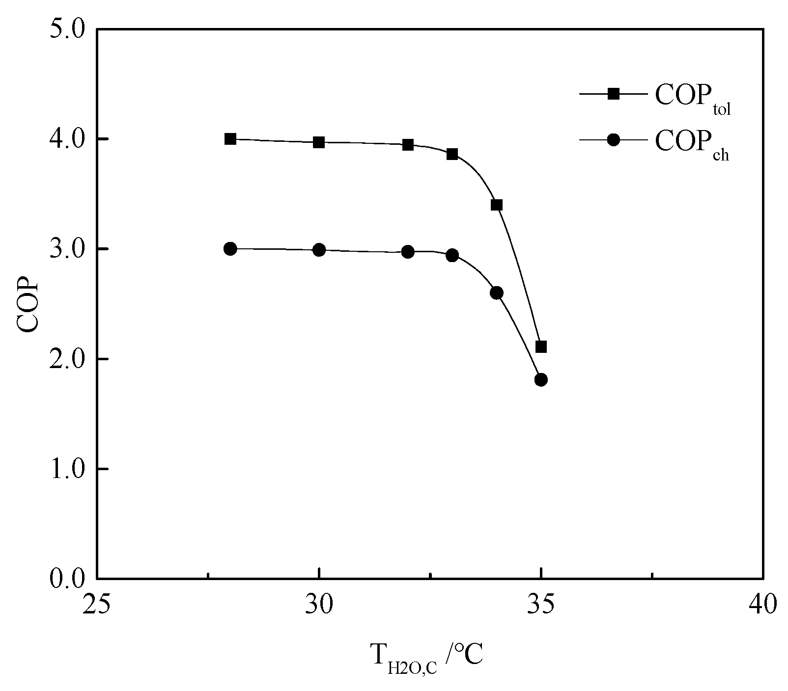 Energies 17 00880 g008