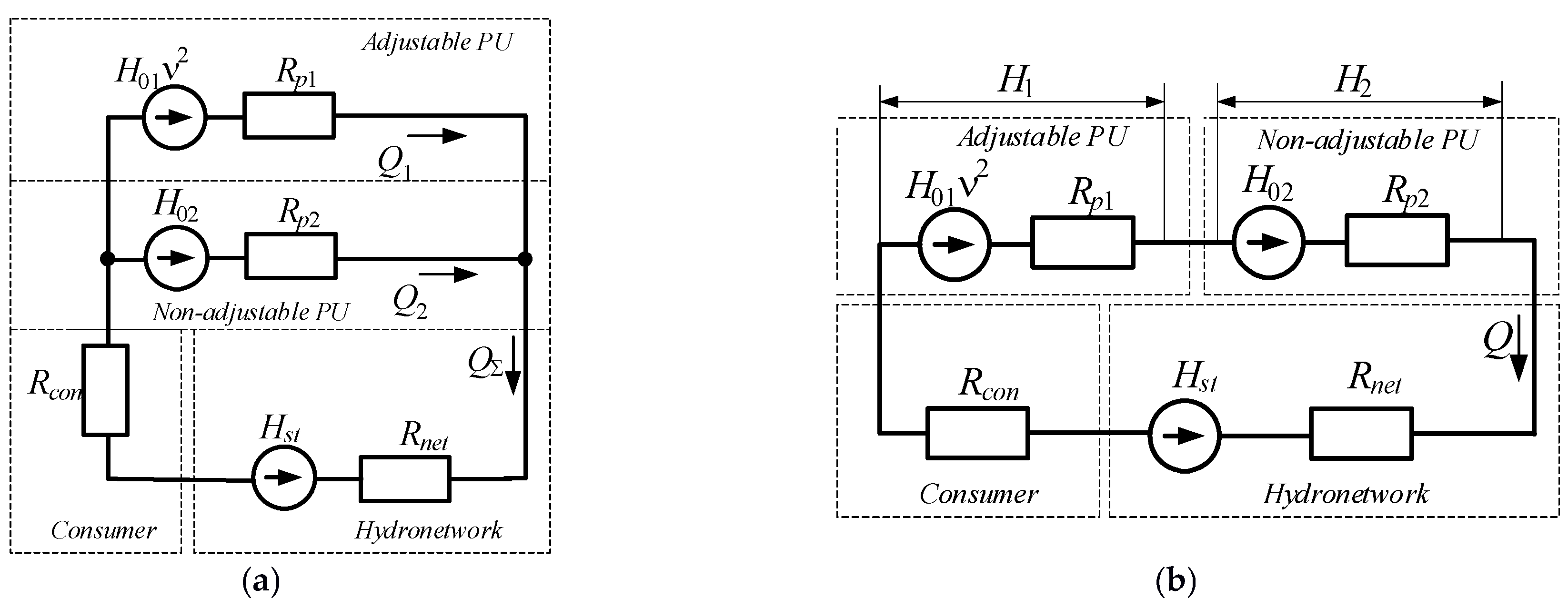 Energies 17 00882 g002